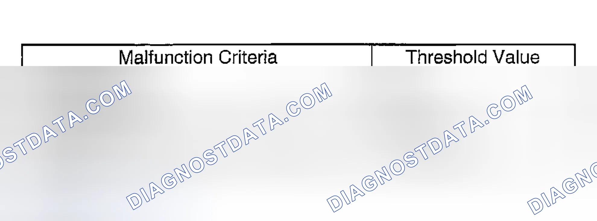 Scheme 2510