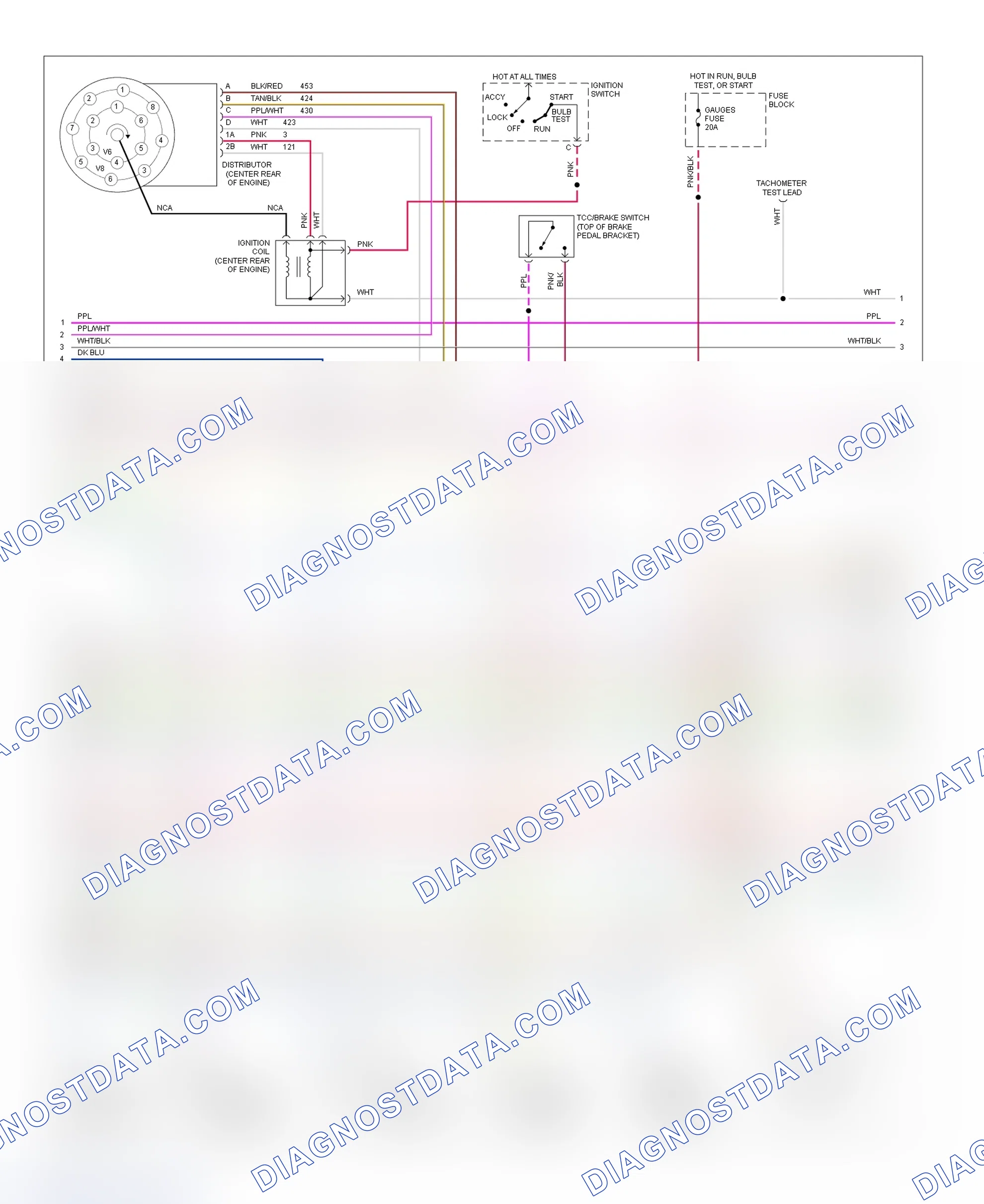 Scheme 2: Wiring Diagram (All Models - 4.3L, 5.0L & 5.7L W/ A/T - 2 Of 3)