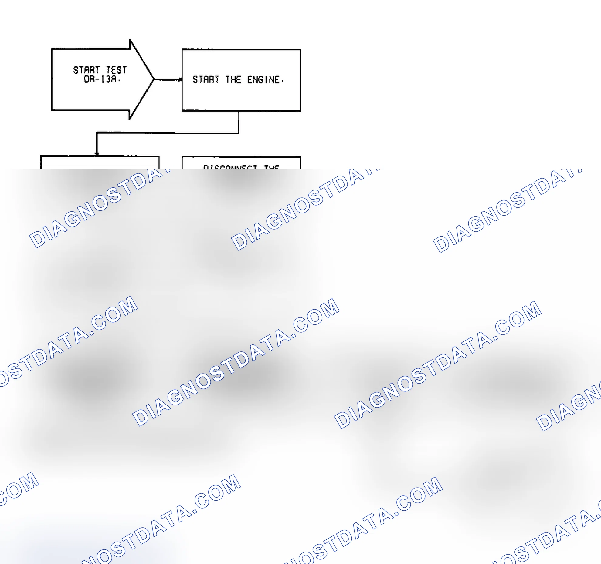 Scheme 436: Test DR-13A Code 25, Diagnostic Flow Chart (1 of 4)
