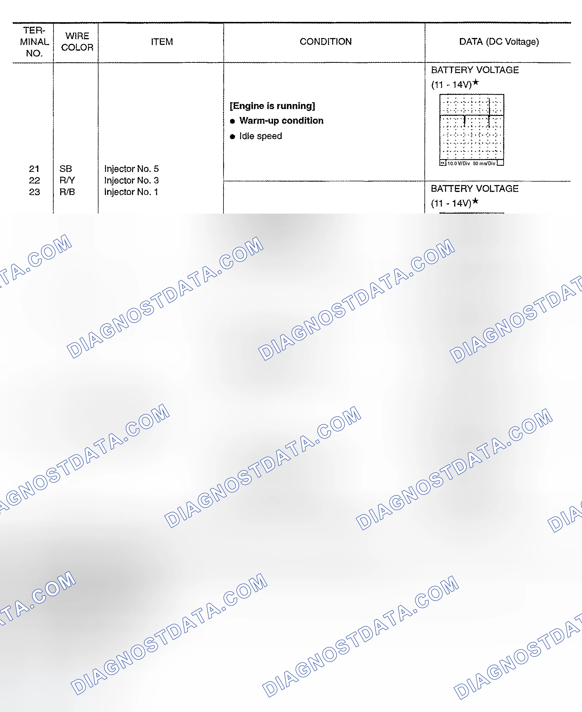 Scheme 273