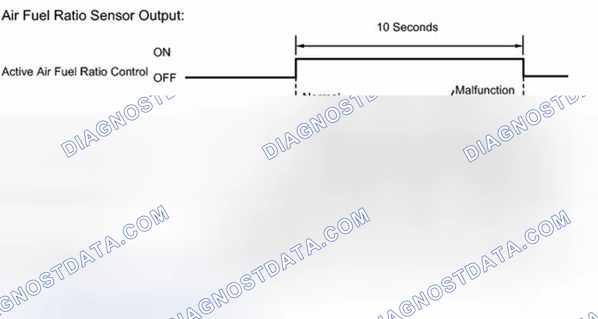 Scheme 88: MONITOR DESCRIPTION