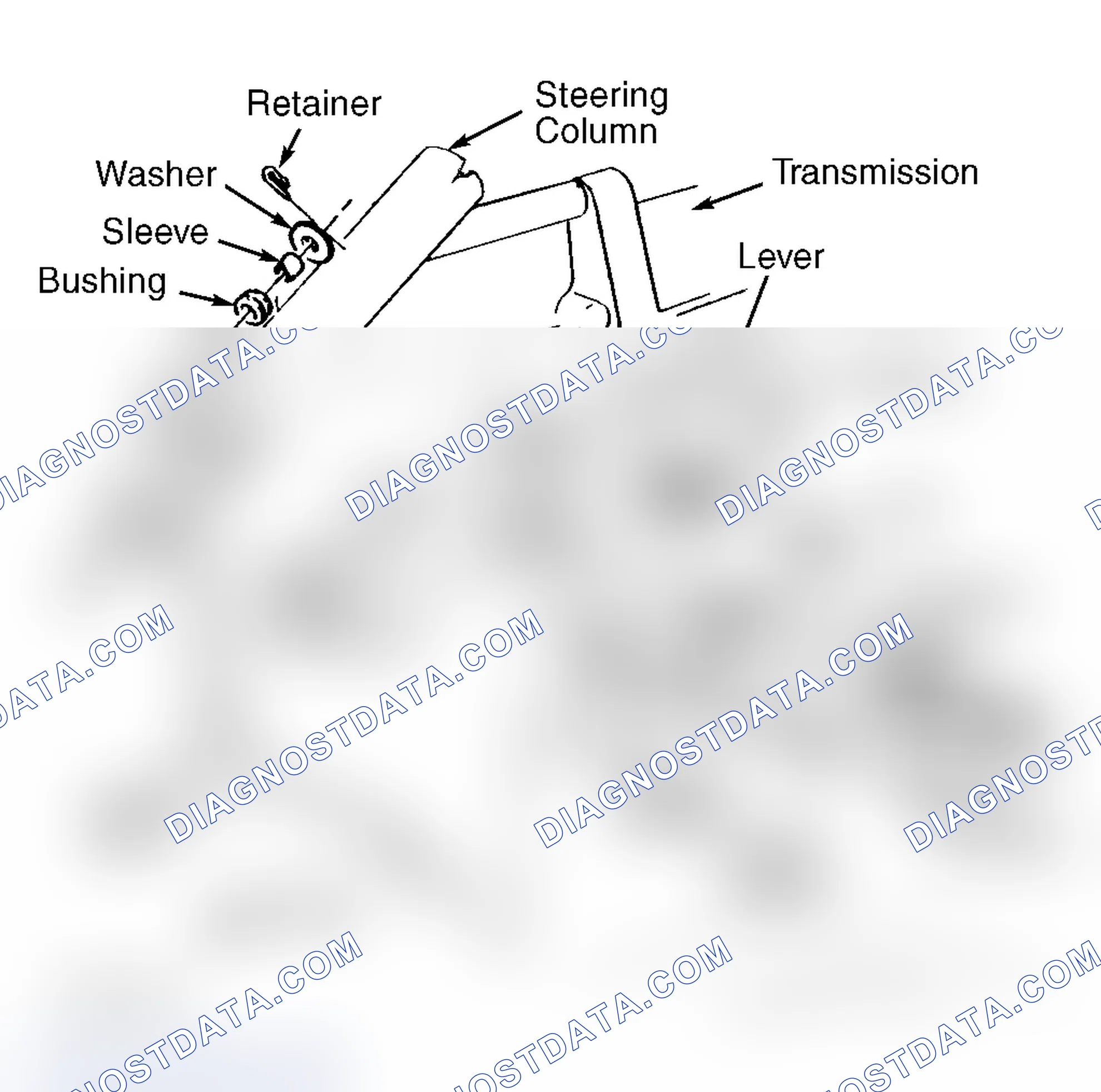 Scheme 12: "B" & "D" Bodies