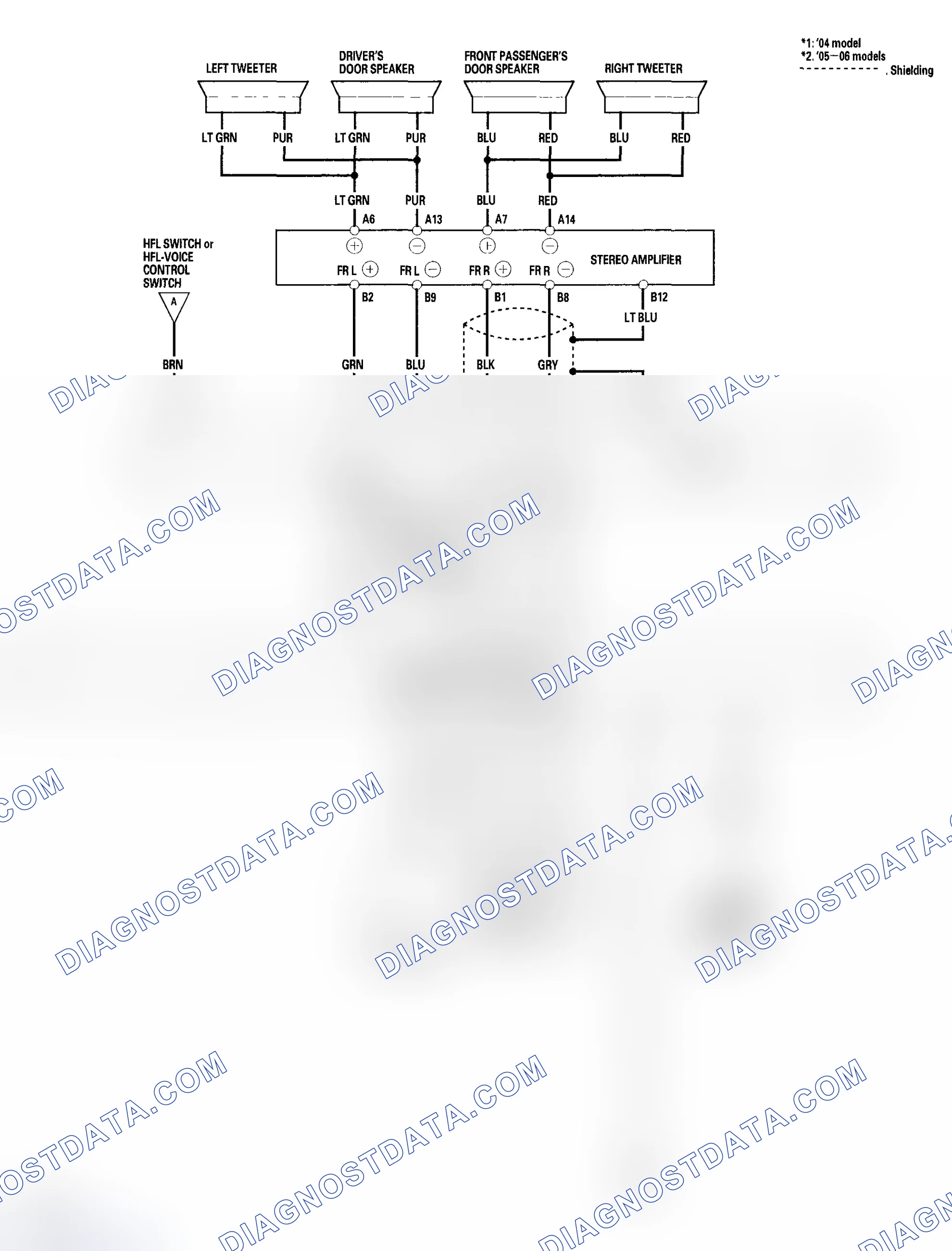 Scheme 21