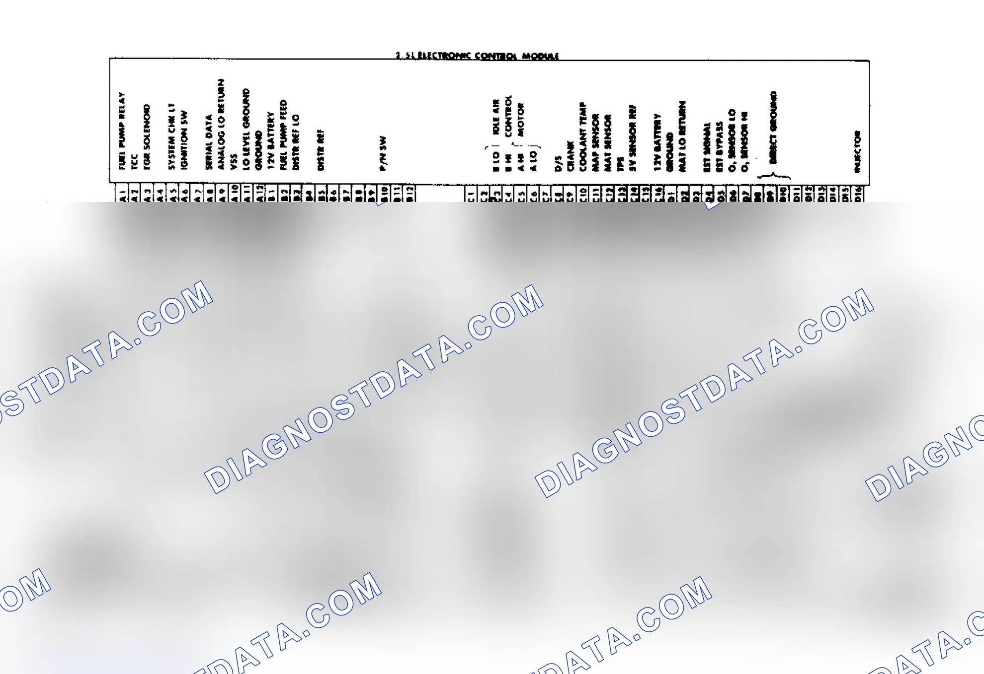 Scheme 90: Astro & Safari 2.5L Wiring Diagram