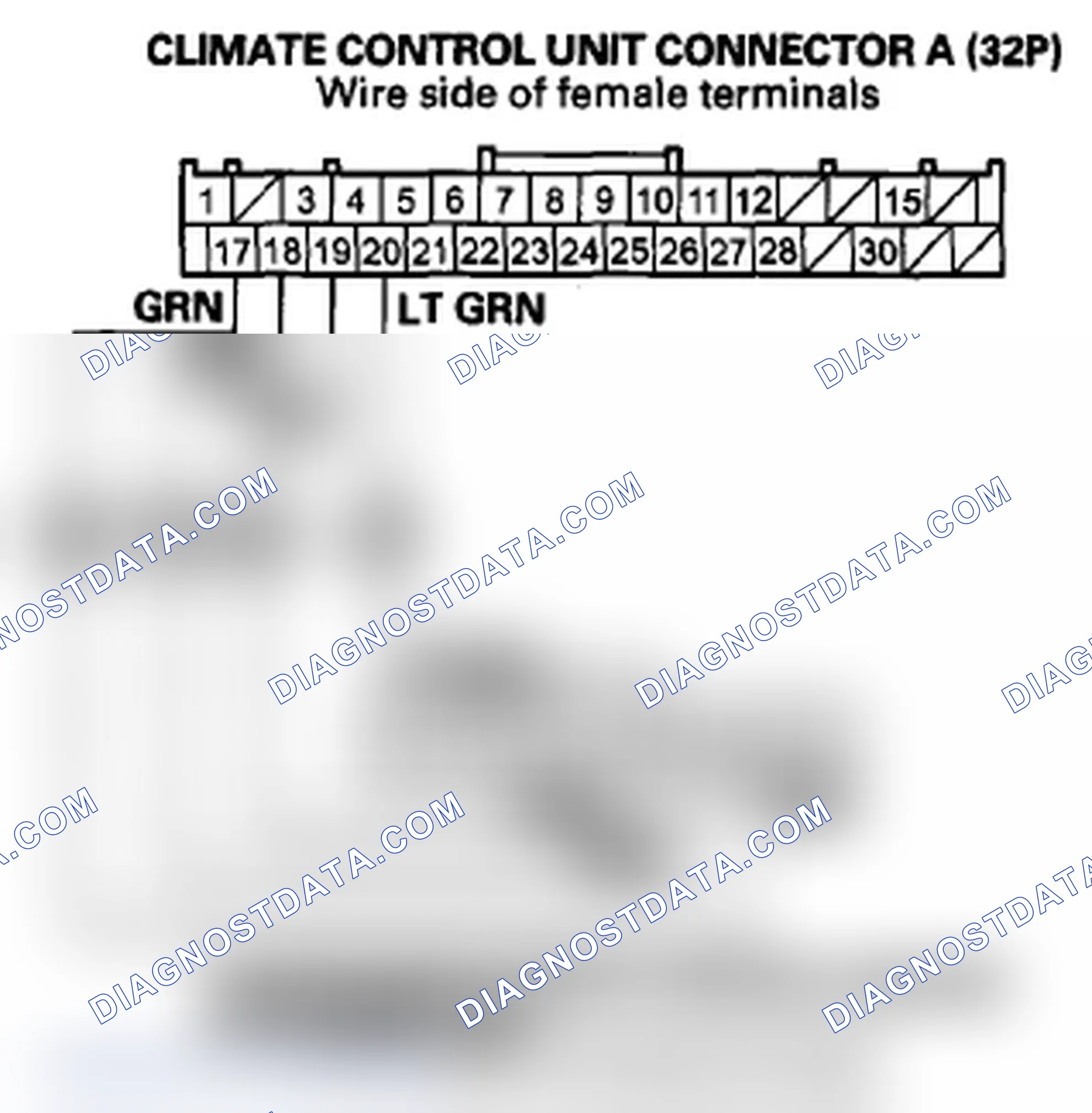 Scheme 88: DTC B1242 or DTC indicator E and MODE: An Open or Short in the Passenger's Mode Control Motor Circui