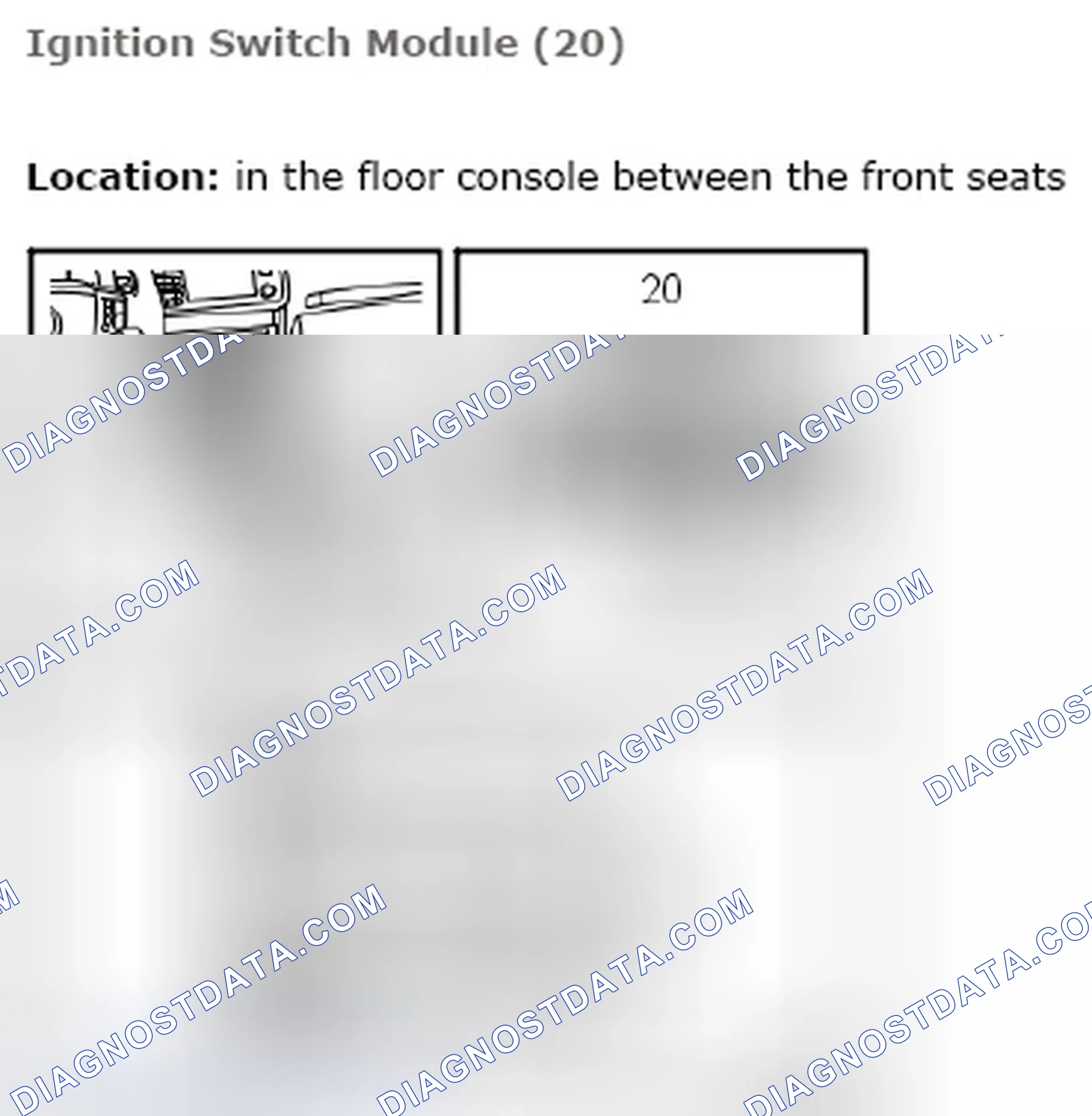 Scheme 974: List of components