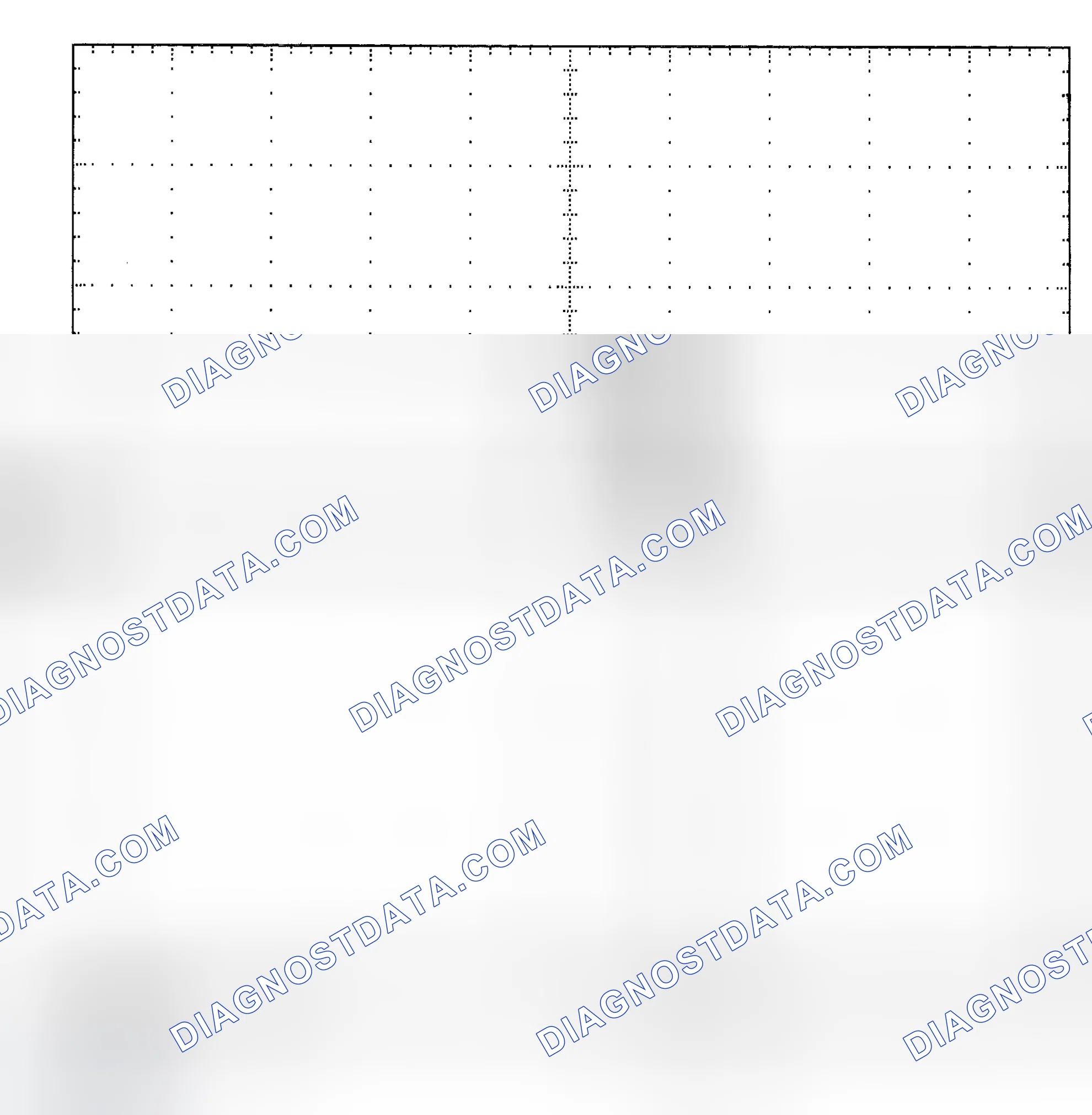 Scheme 25: Single Injector - Known Good - Voltage Pattern