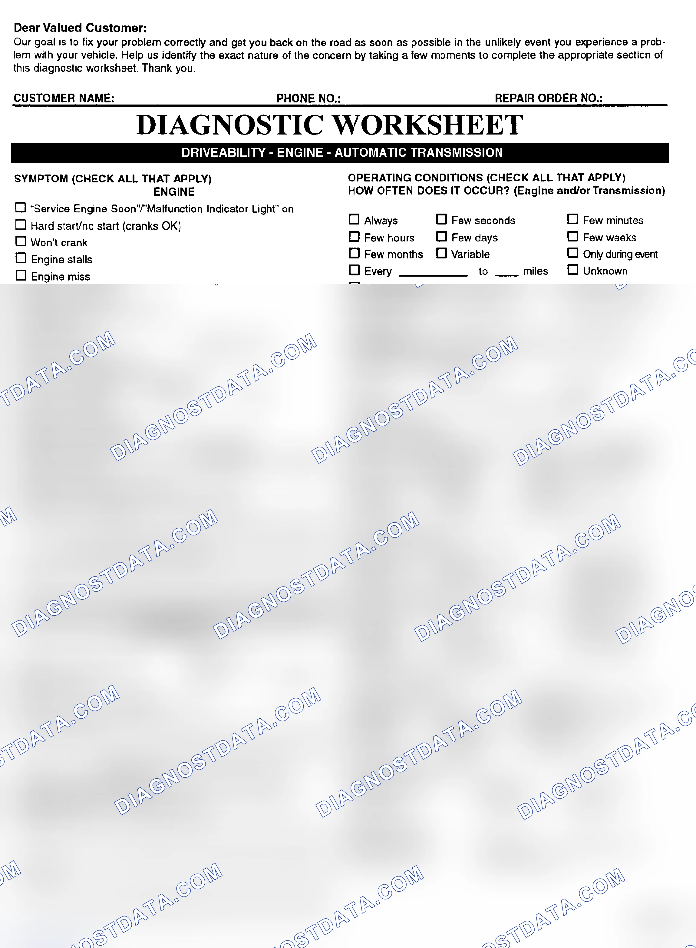 Scheme 2: Symptom Check List - Page 1