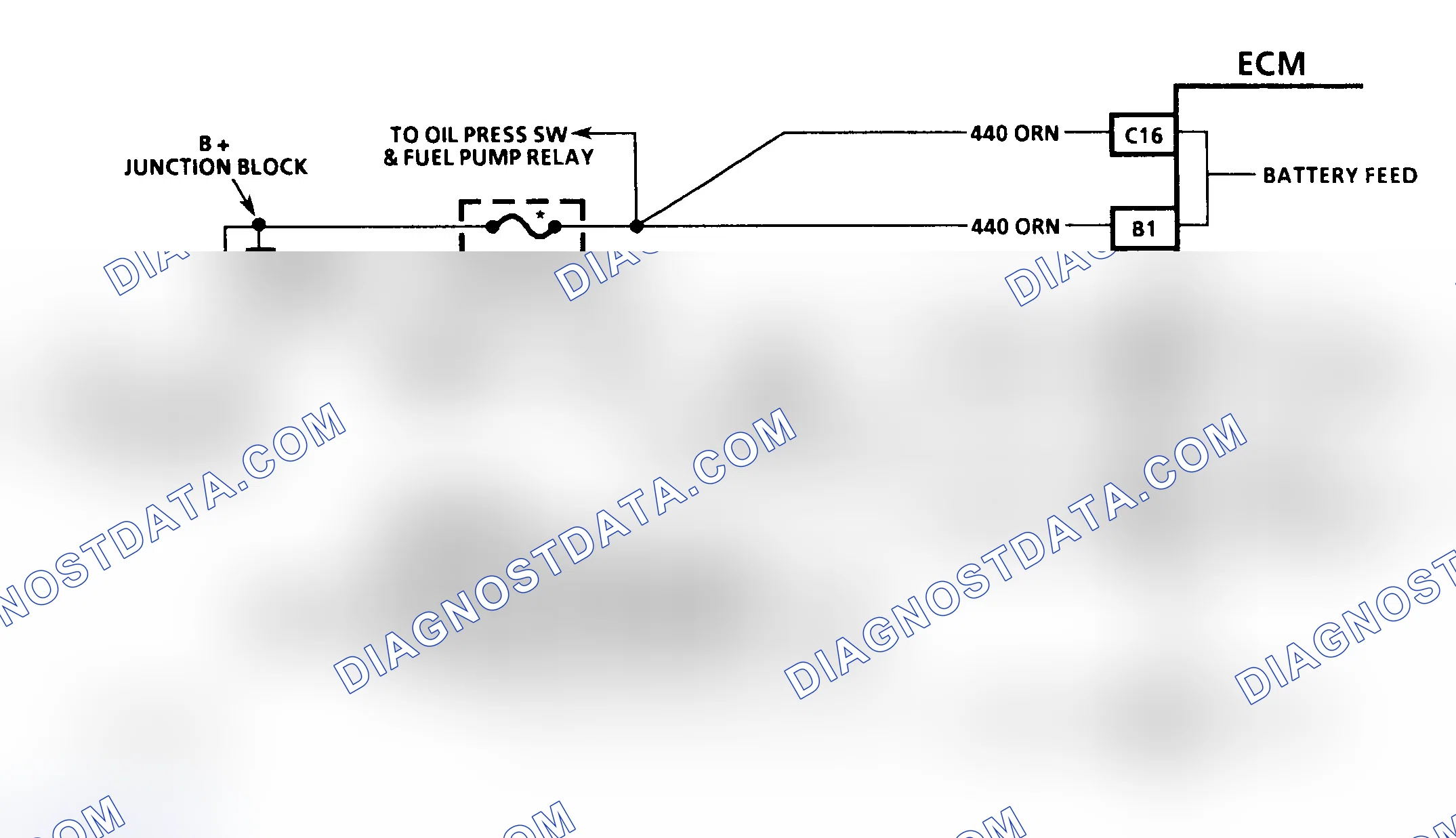 Scheme 290