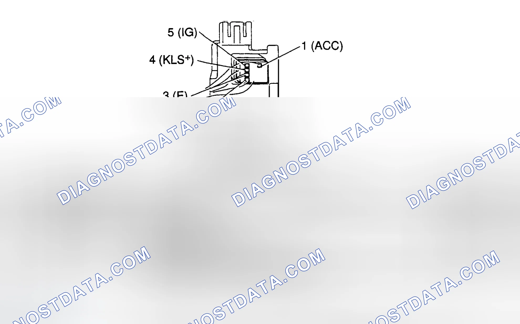 Scheme 281
