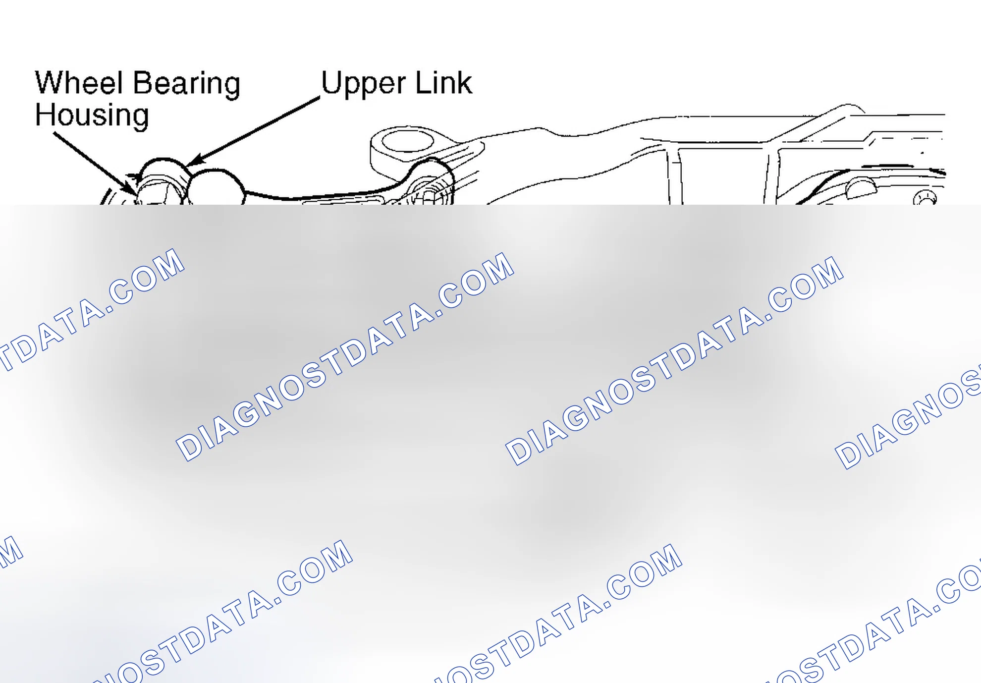Scheme 3: Rear Adjustment