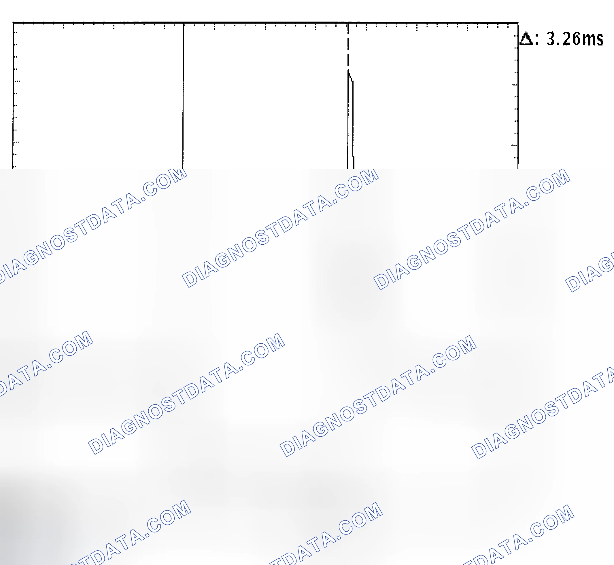 Scheme 22: Injector Bank - Known Good - Voltage Pattern
