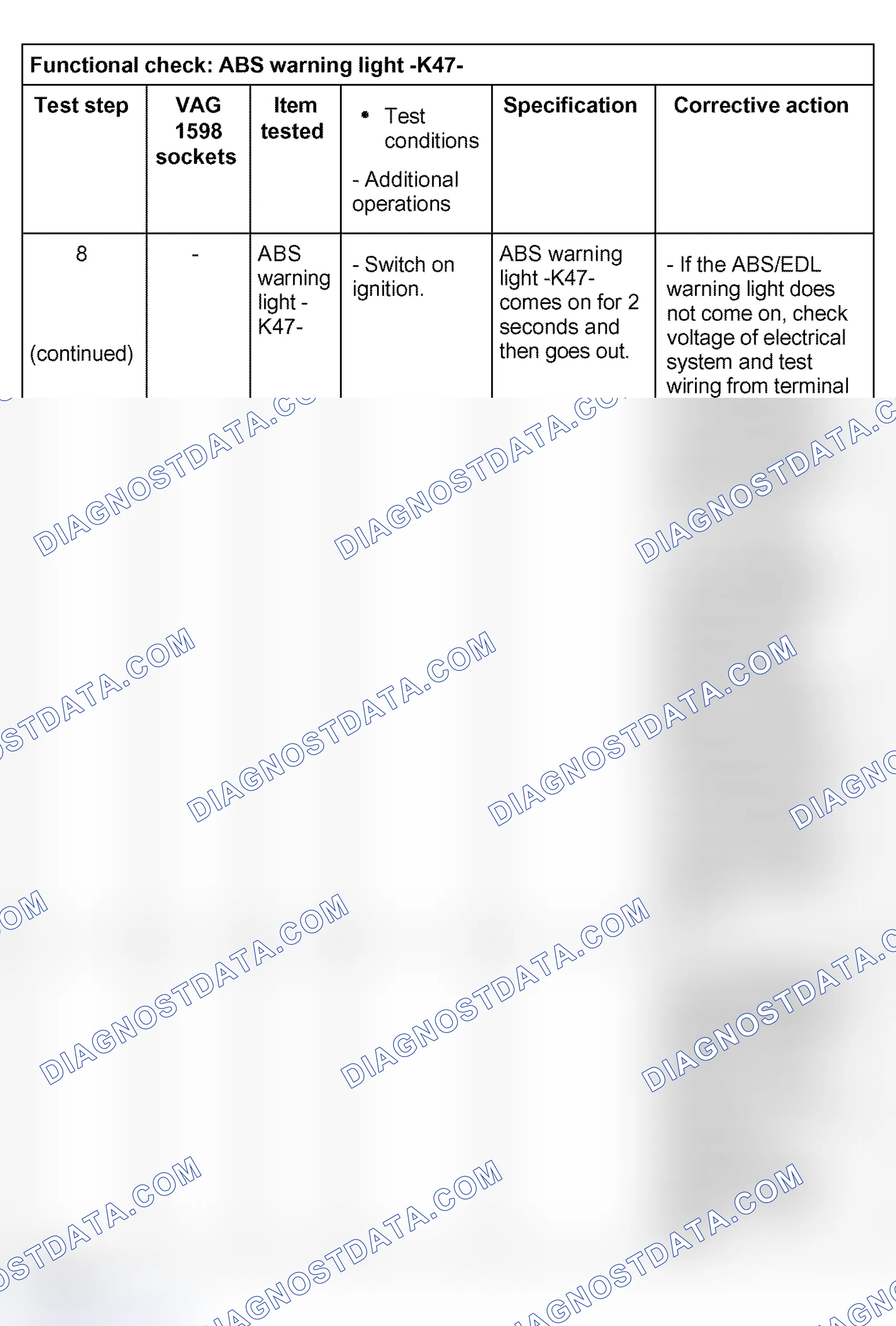 Scheme 117