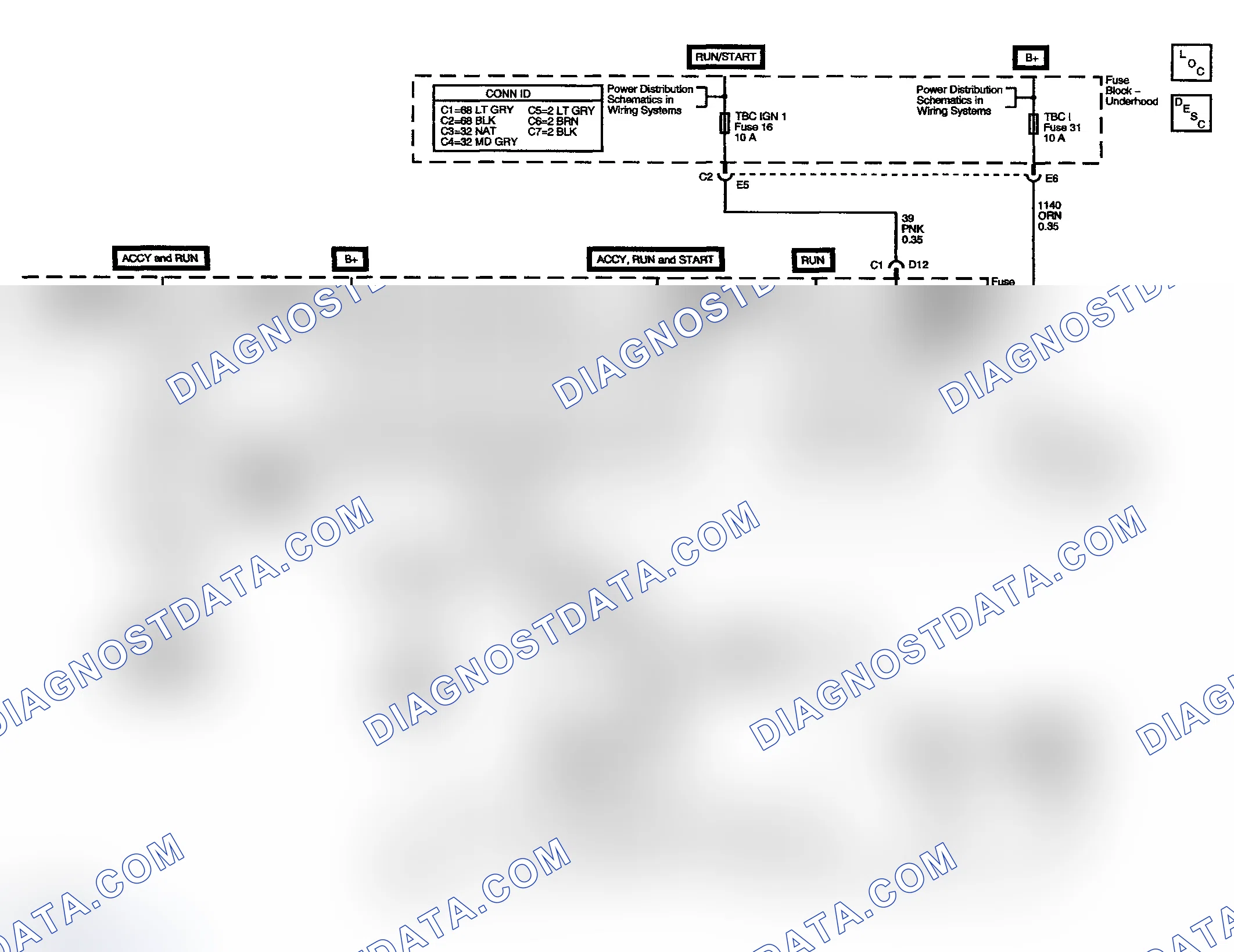 Scheme 1: Retained Accessory Power (RAP) Schematics