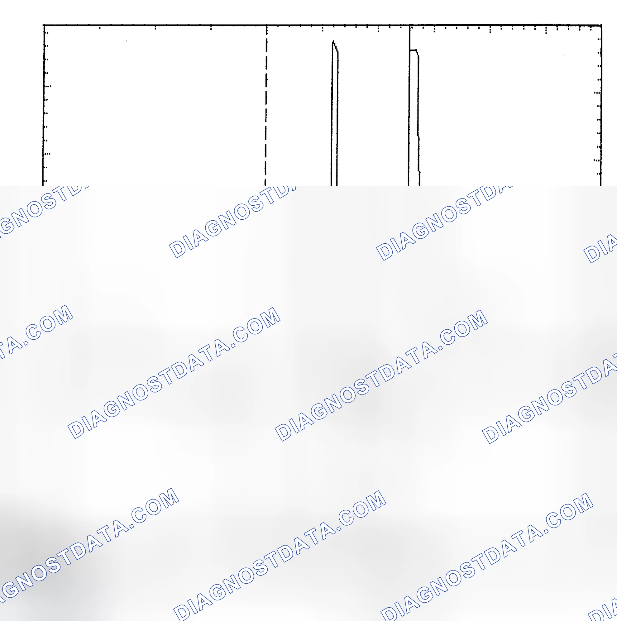 Scheme 6: Identifying Current Controlled Type Injector Pattern