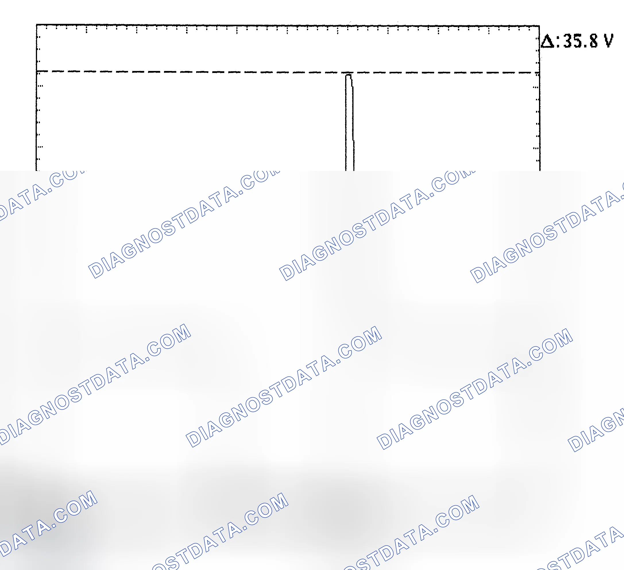Scheme 28: Injector Bank - Known Good - Voltage Pattern
