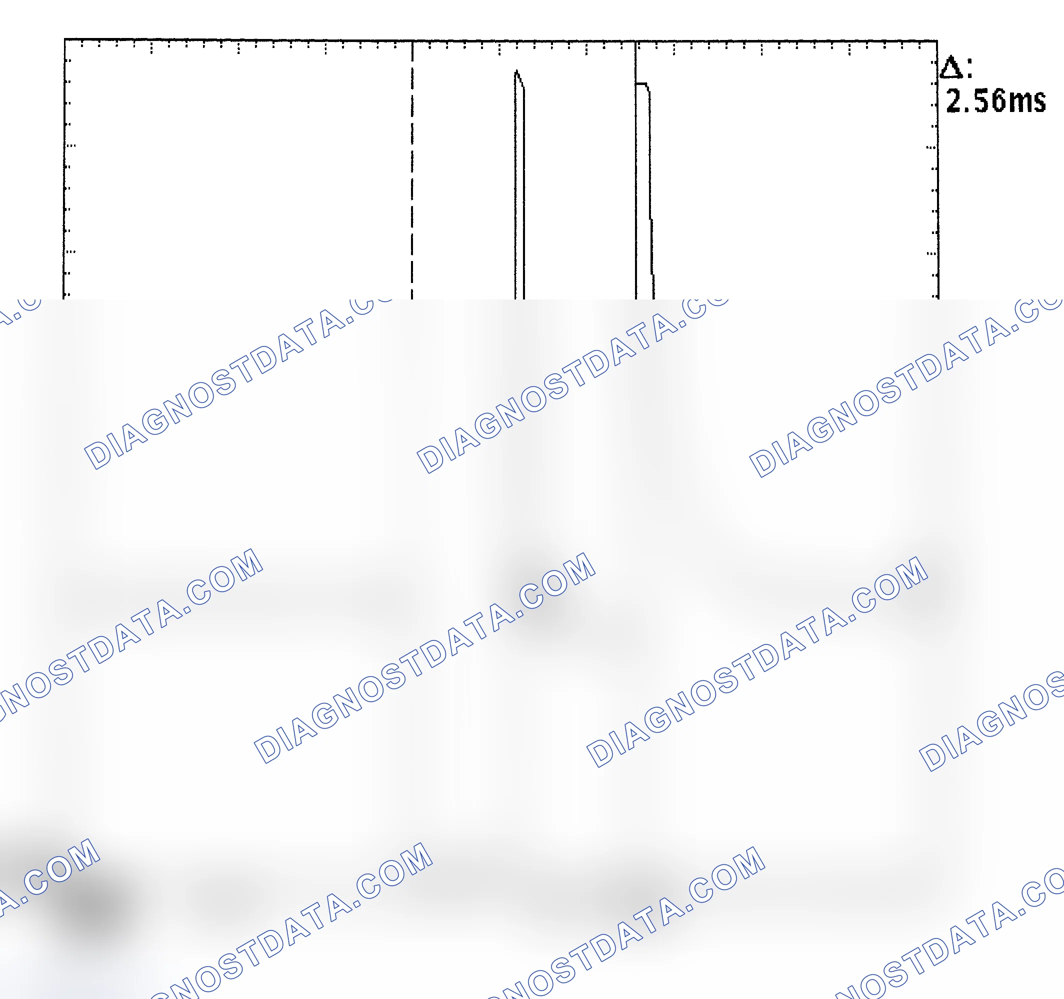 Scheme 27: Injector Bank - Known Good - Voltage Pattern