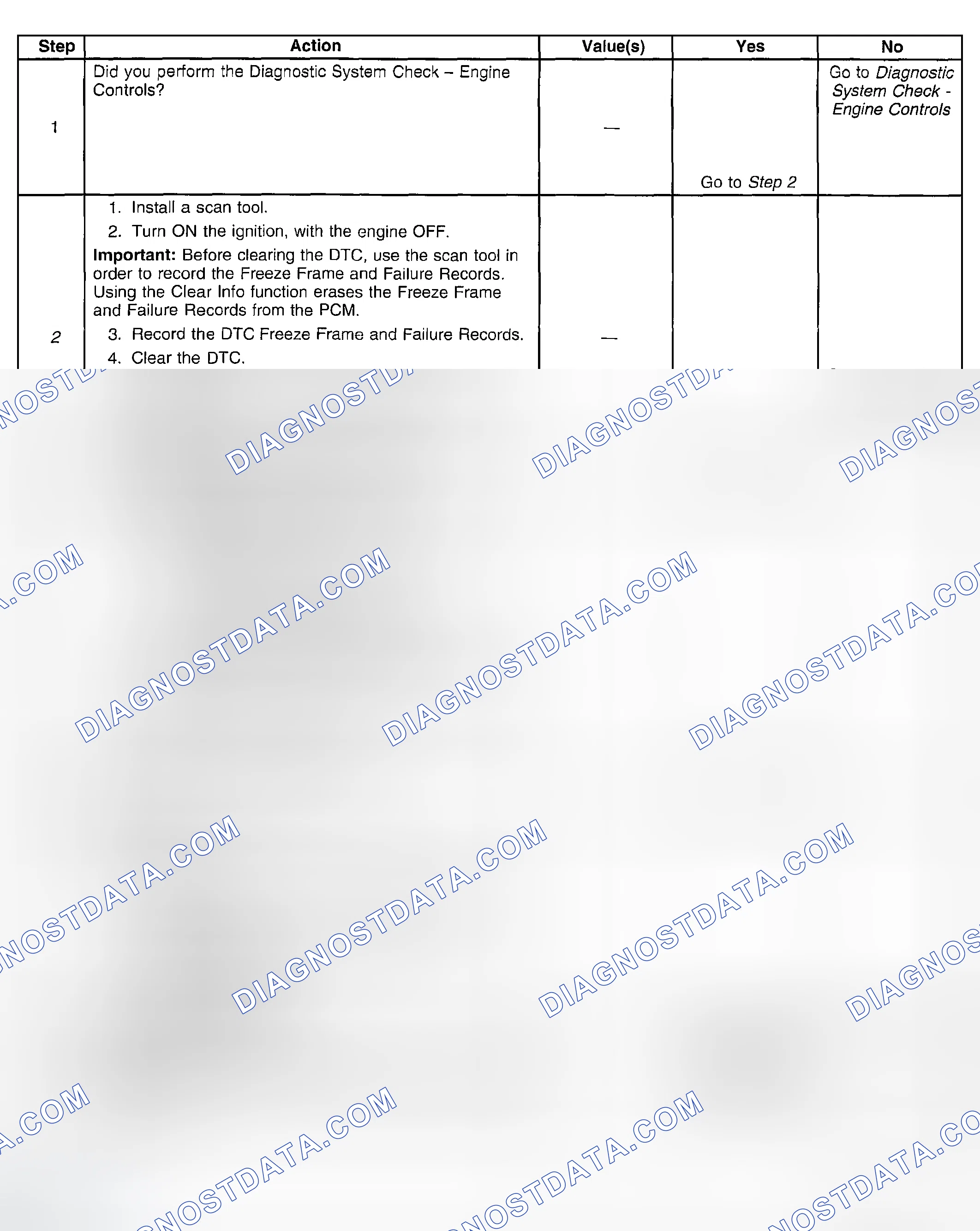 Scheme 697