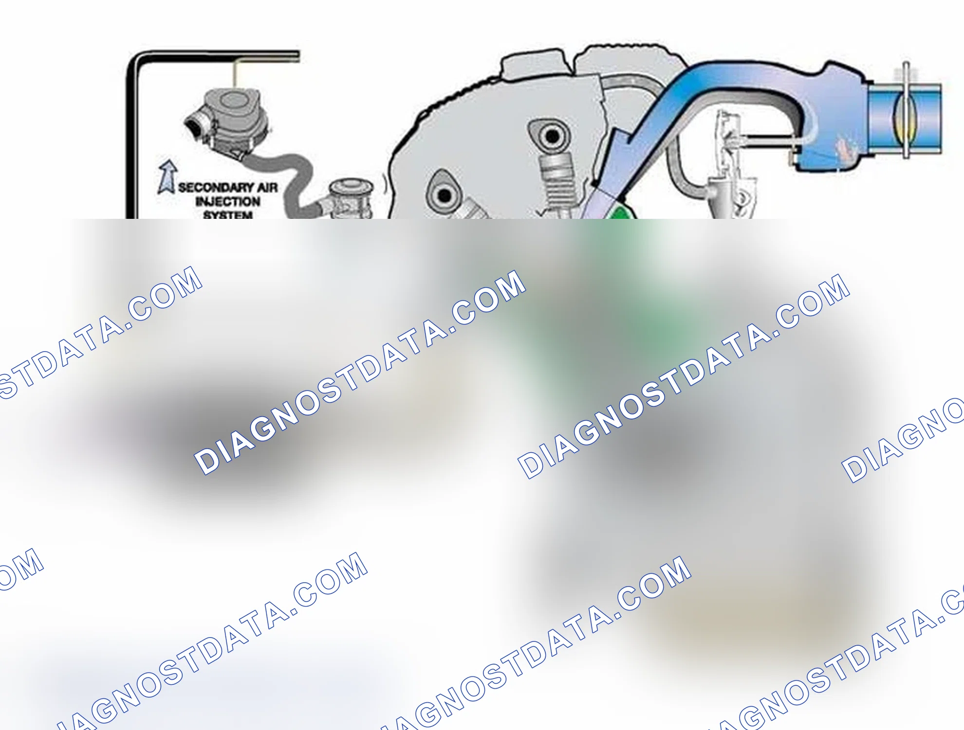 Scheme 420: Identifying Exhaust Emissions