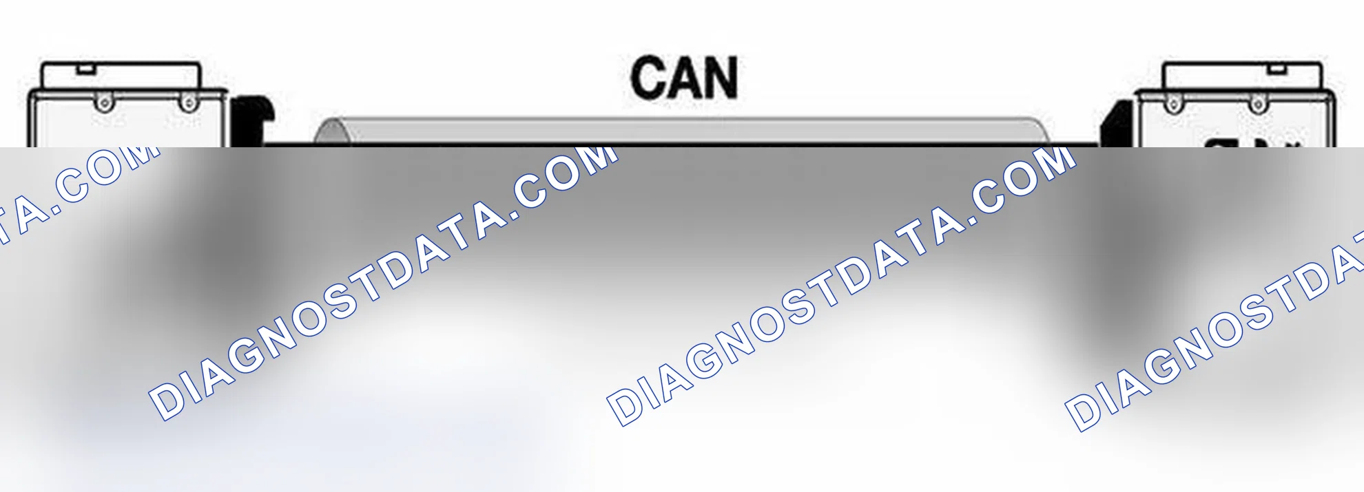 Scheme 148: CAN Bus Communication