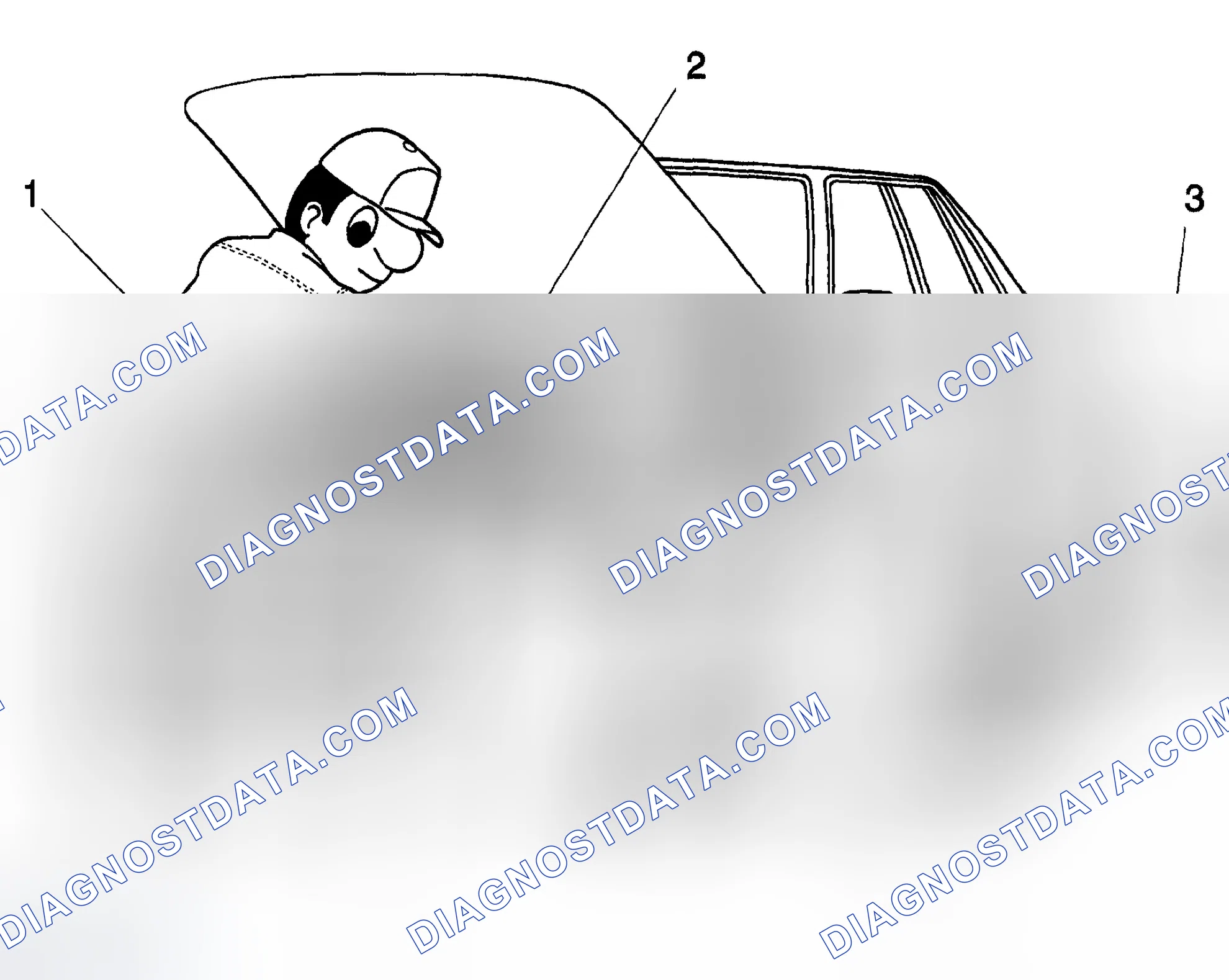 Scheme 5: PRECAUTION