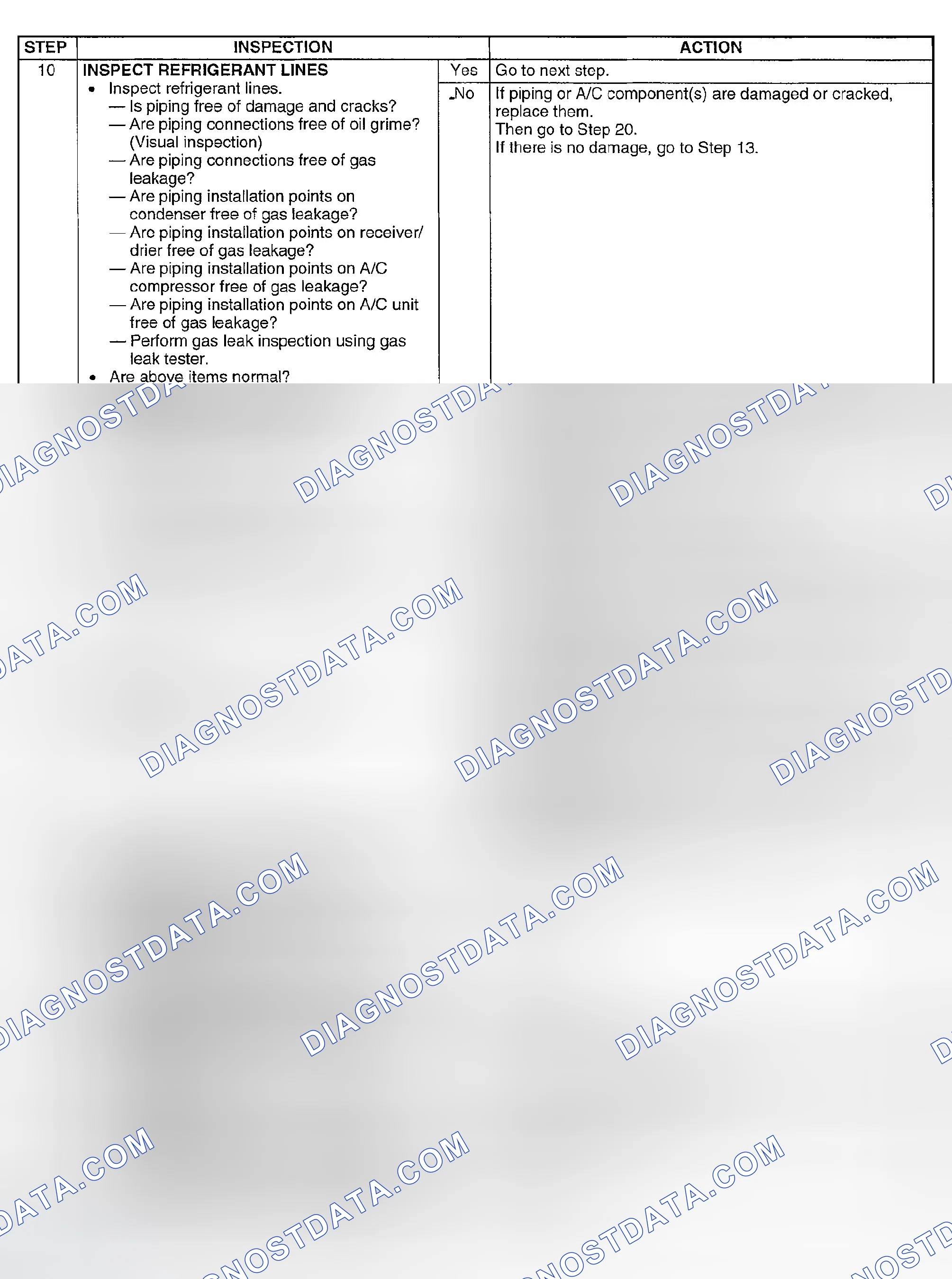 Scheme 85