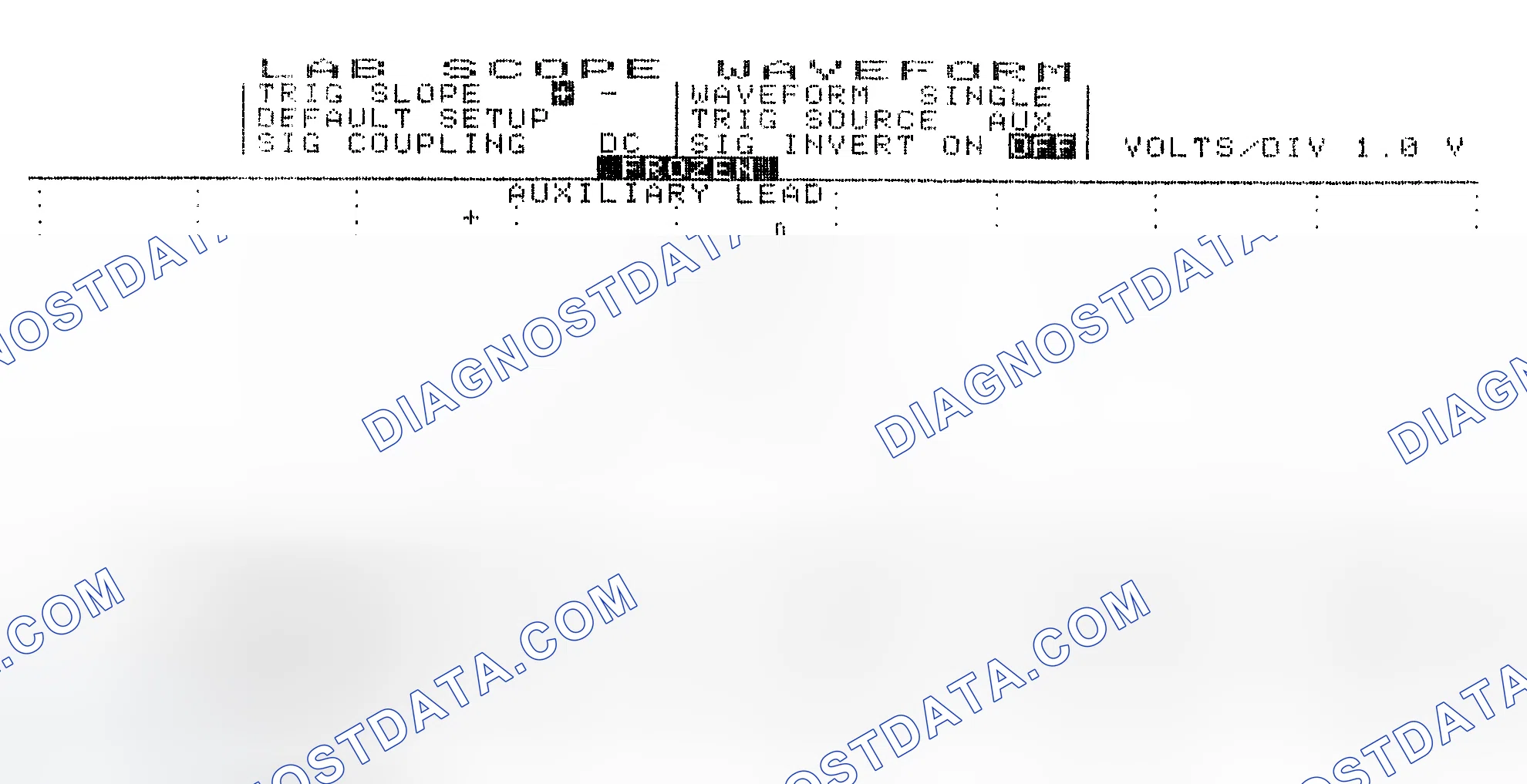 Scheme 19: Single Injector w/Excessive Current Flow - Current Pattern