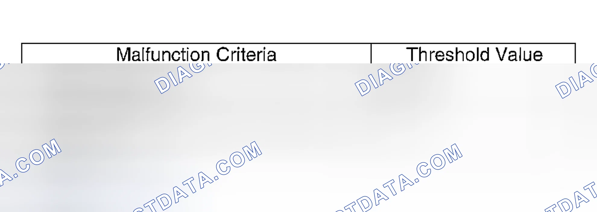 Scheme 730: DIAGNOSTIC METHOD