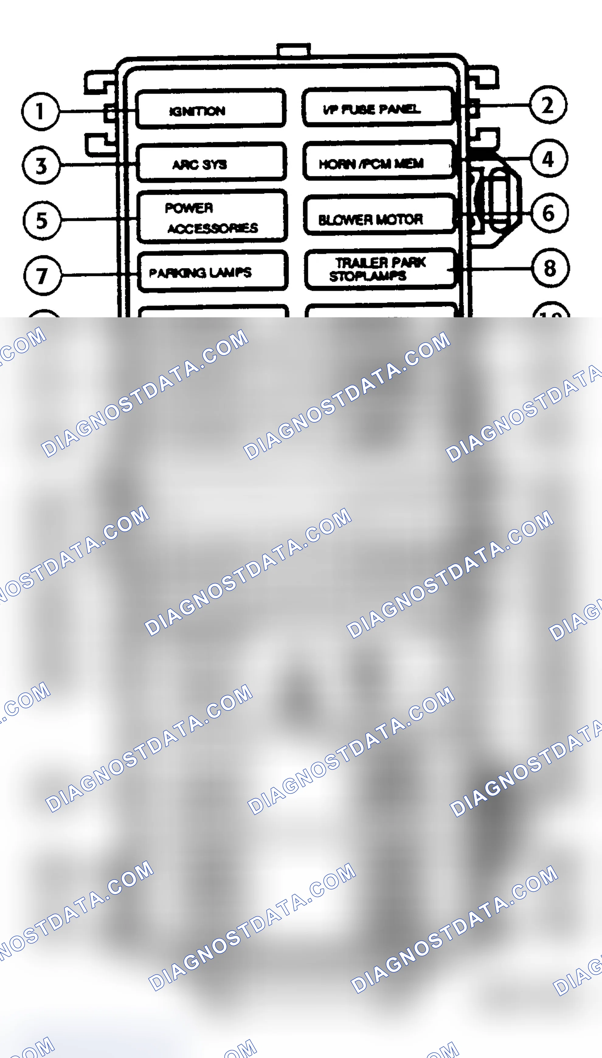 Scheme 12: POWER DISTRIBUTION BOX IDENTIFICATION (1995)