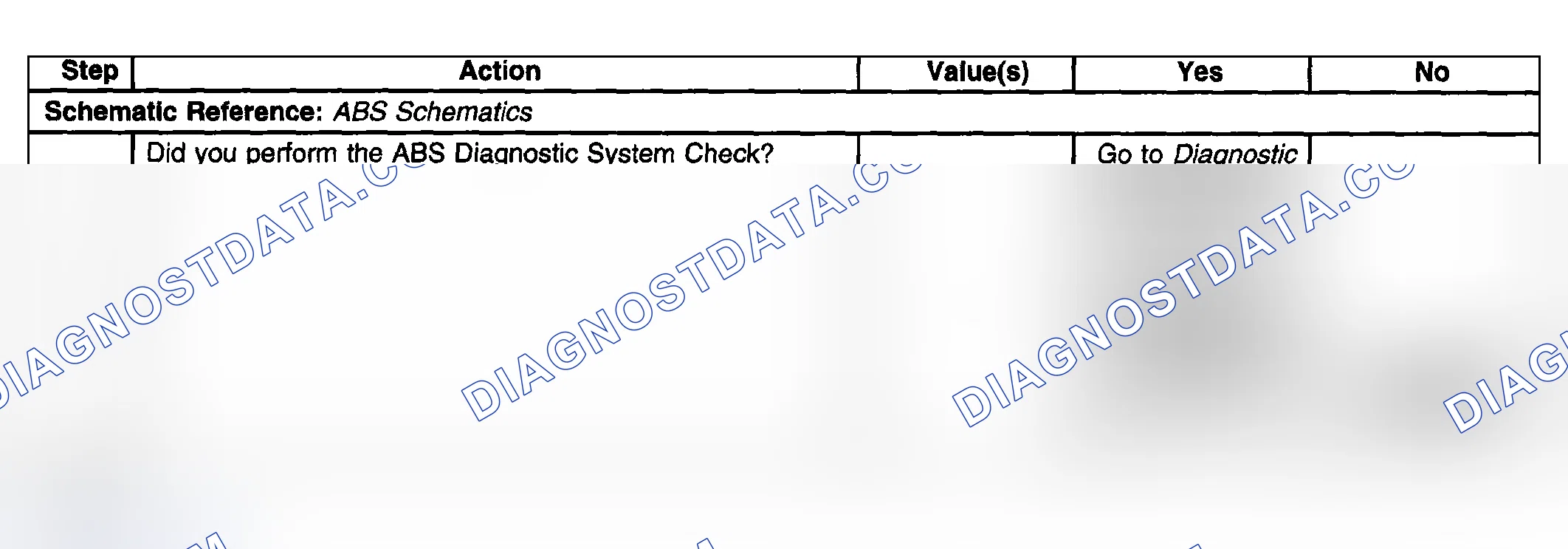 Scheme 38: Diagnostic Aids