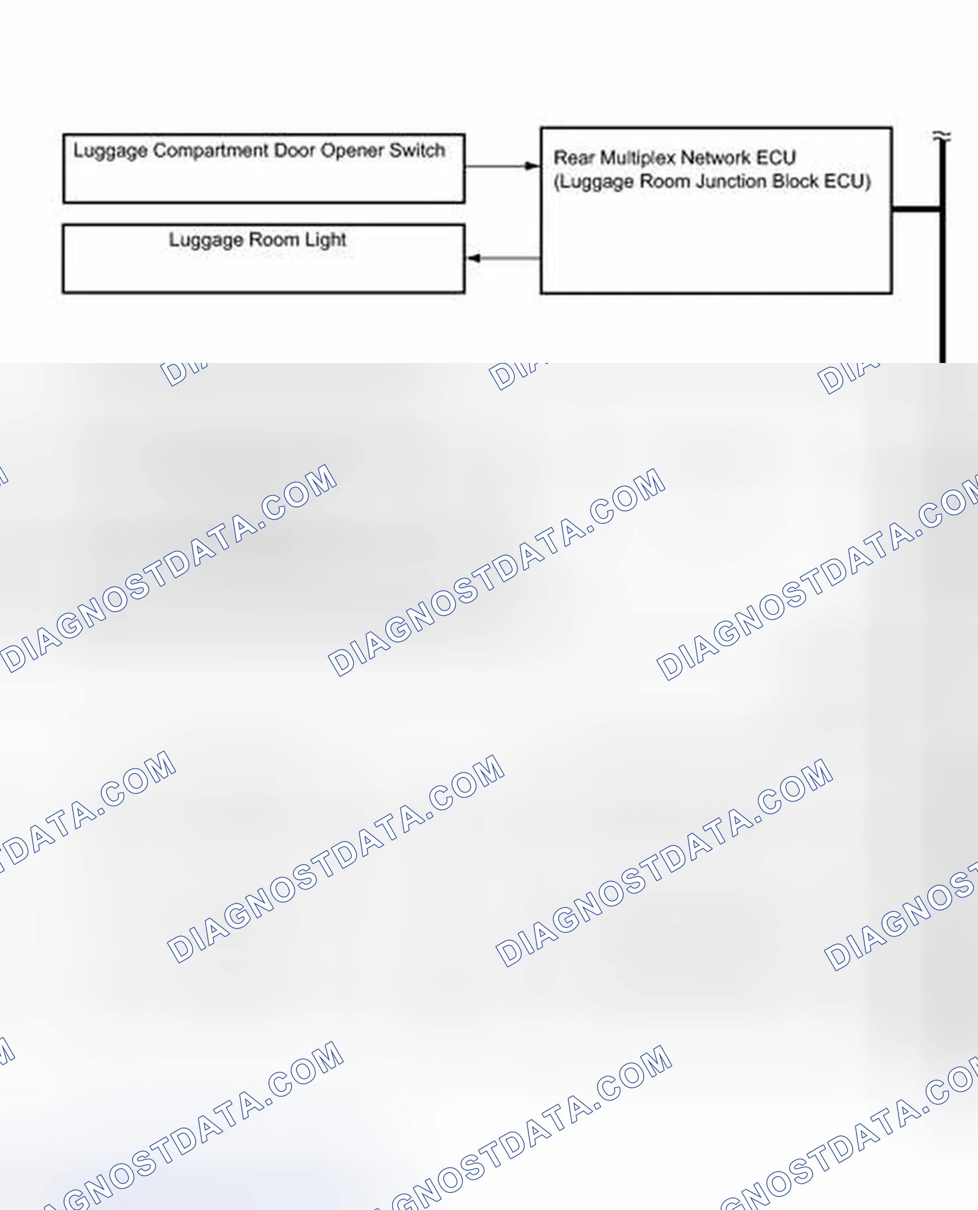Scheme 116