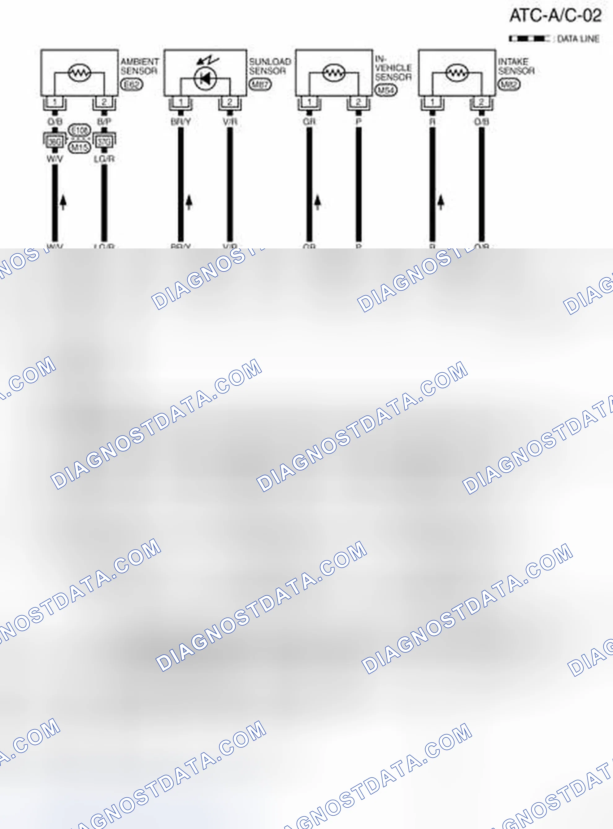 Scheme 152
