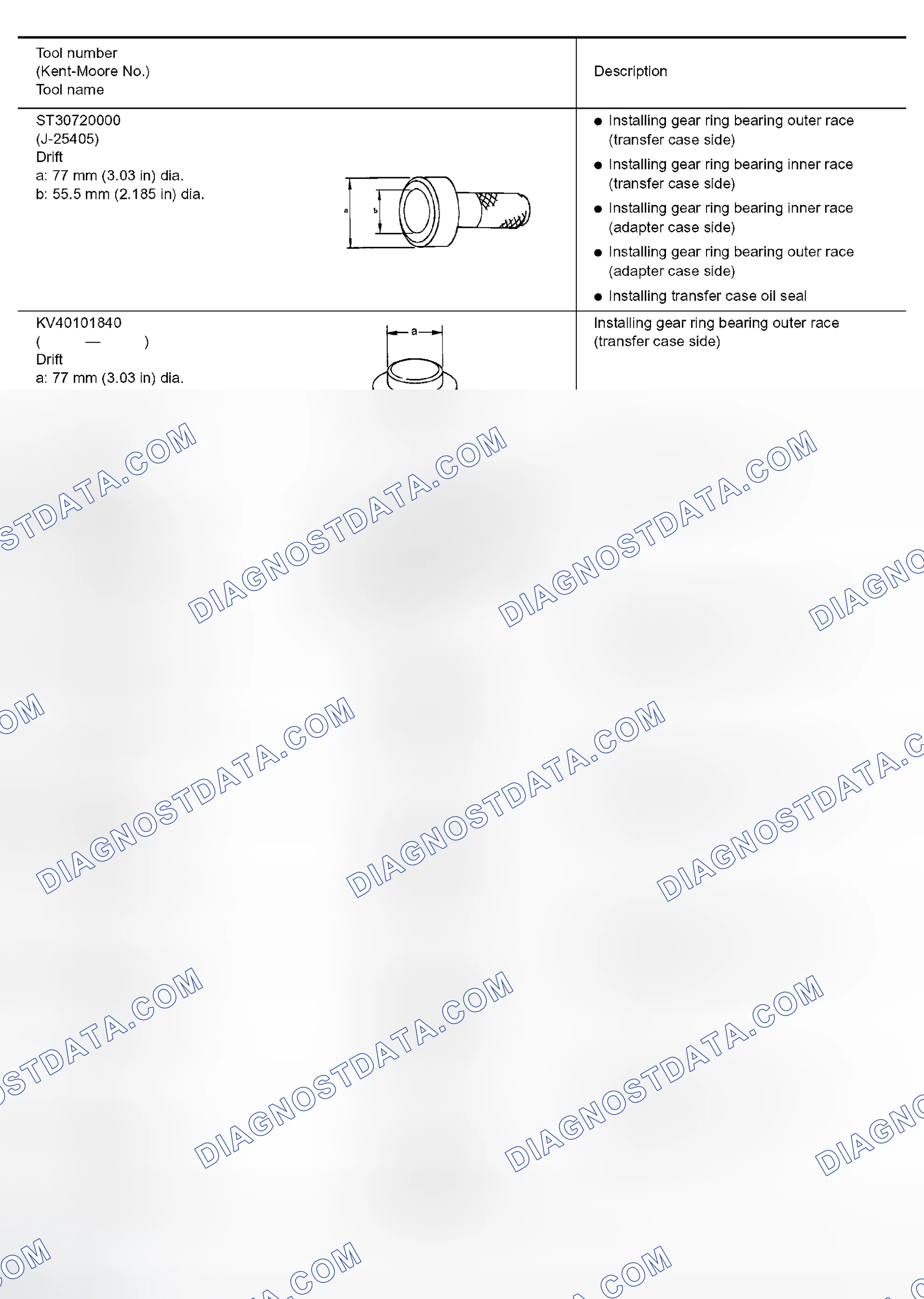 Scheme 107