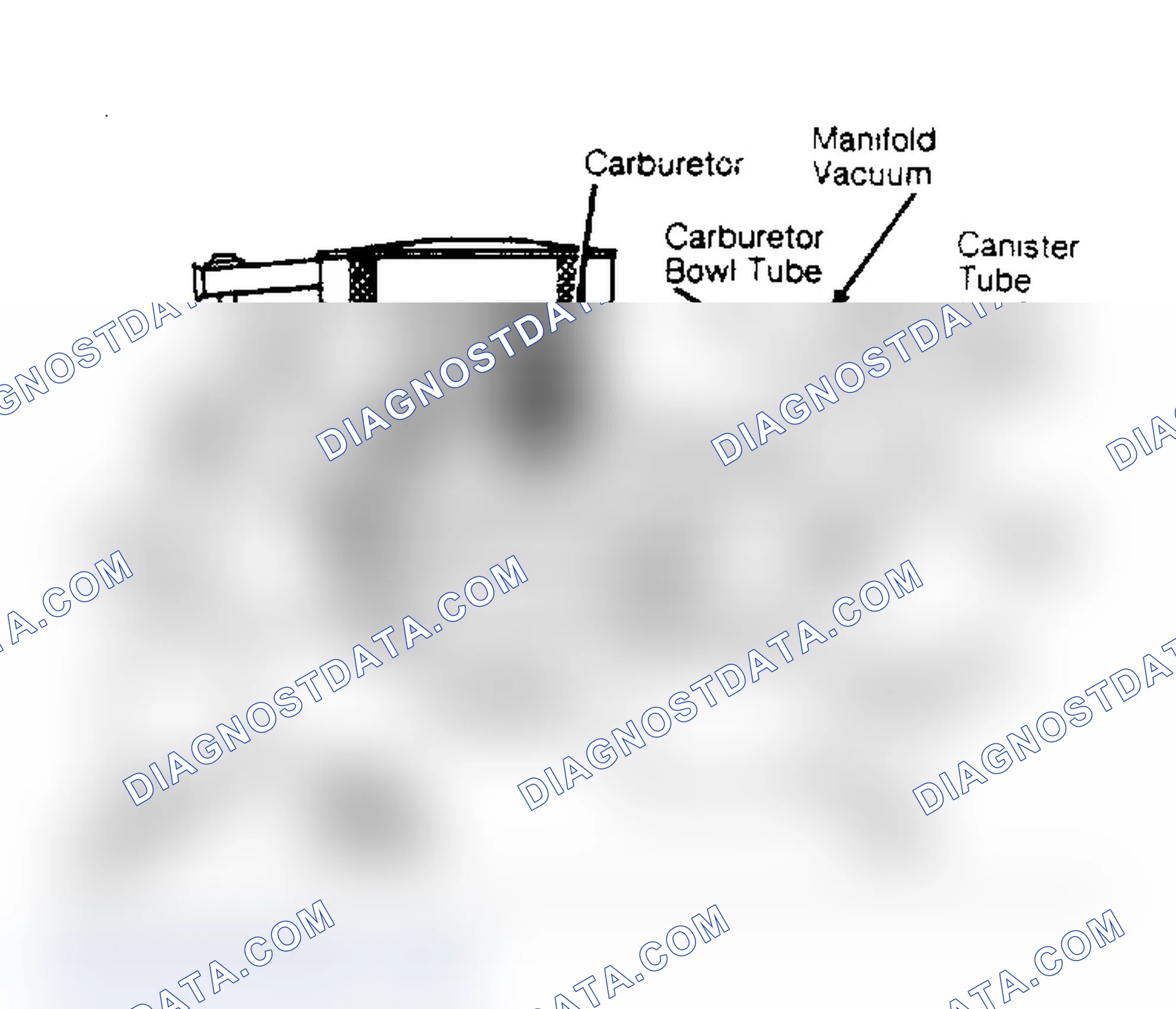 Scheme 57: Evaporative Emission System (3.0L, 3.8L & 5.0L Carbureted Engines Shown; Other Models Similar)
