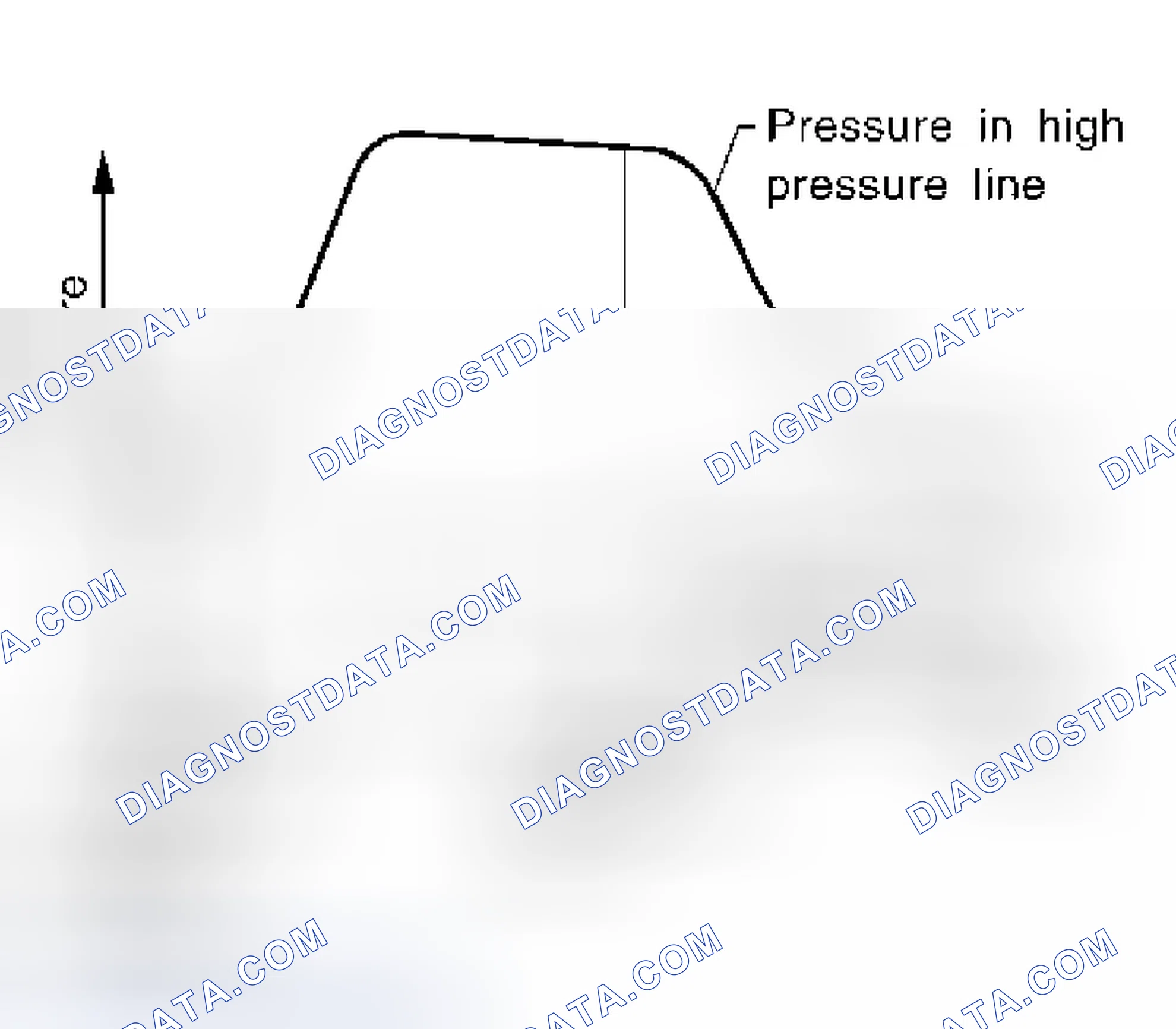 Scheme 260: CHECKING PROCEDURE
