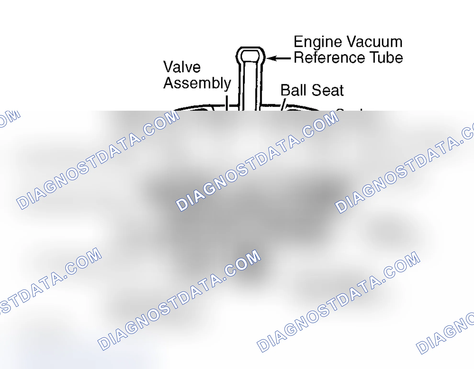 Scheme 85: Fuel Selector Valve