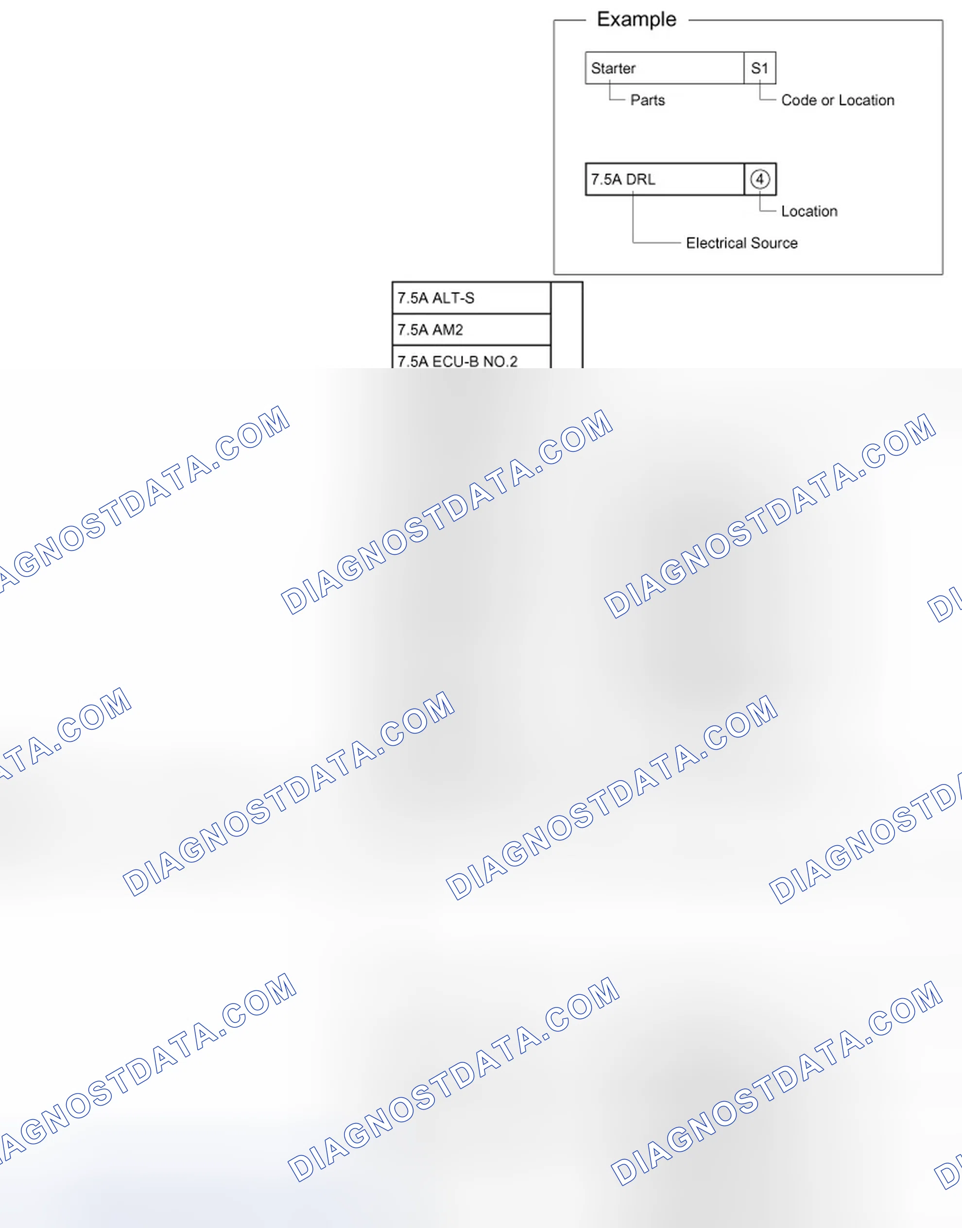 Scheme 292: Current Flow Chart (1 Of 2)