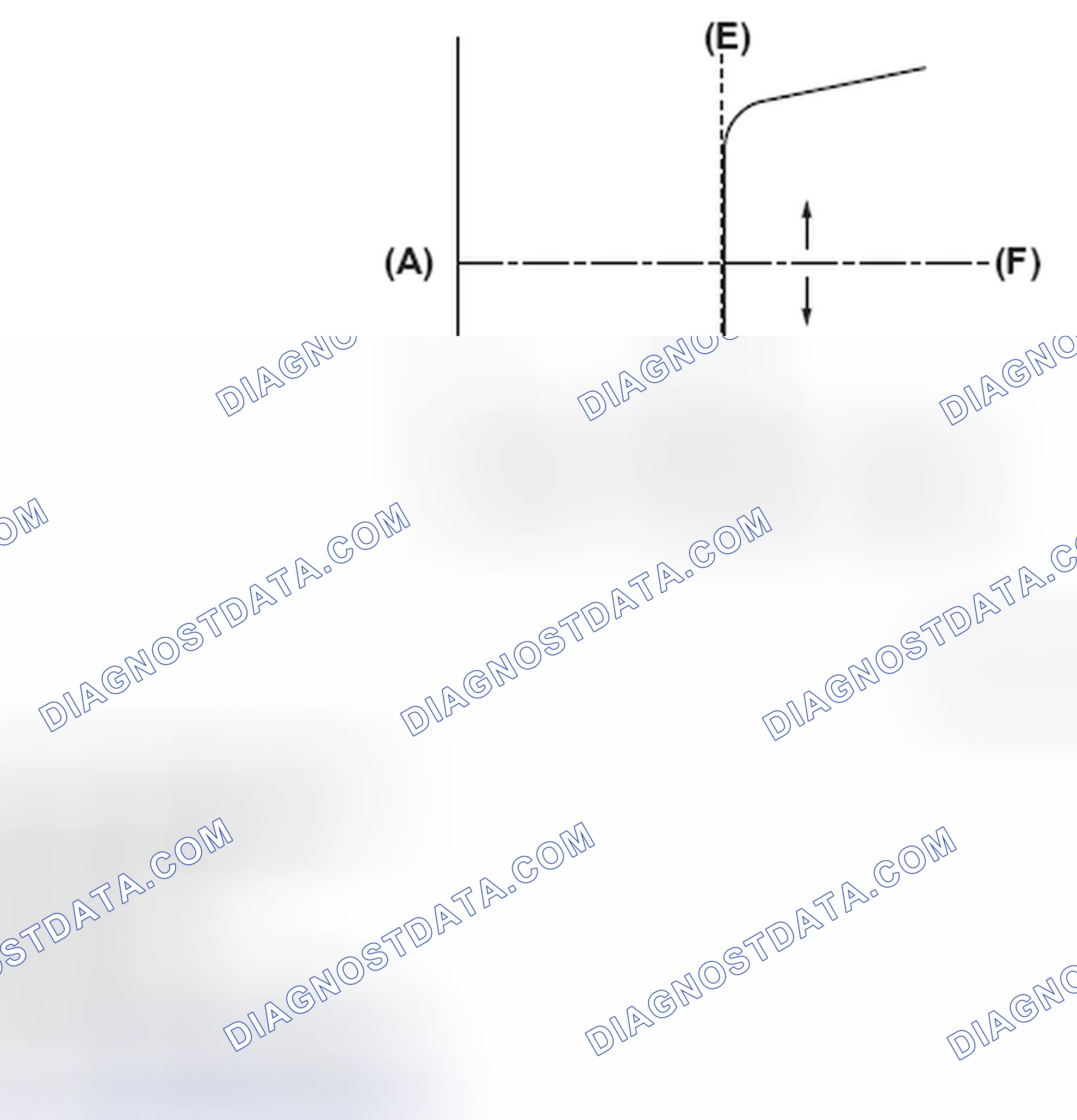 Scheme 62