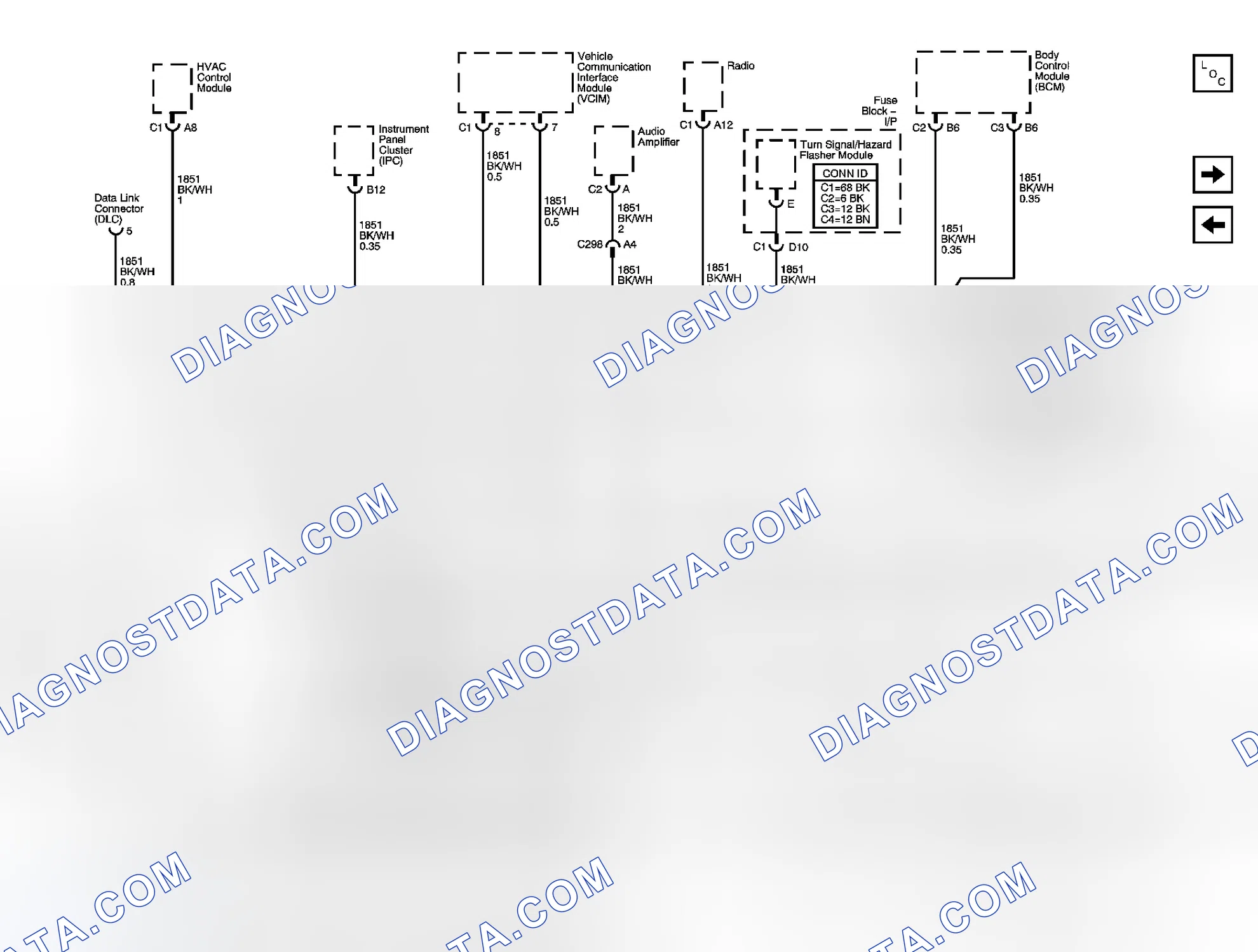 Scheme 21