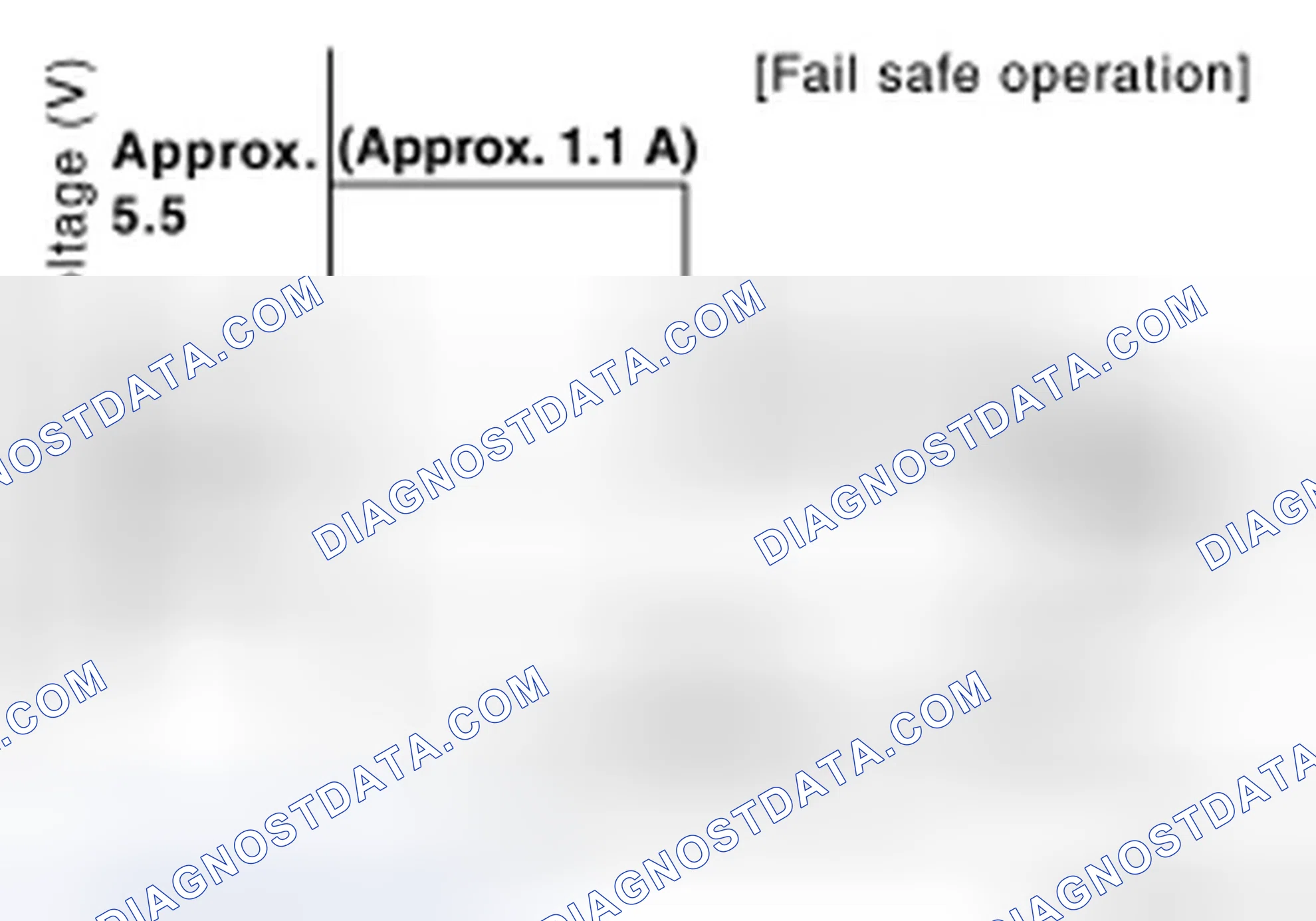 Scheme 31: EPS system