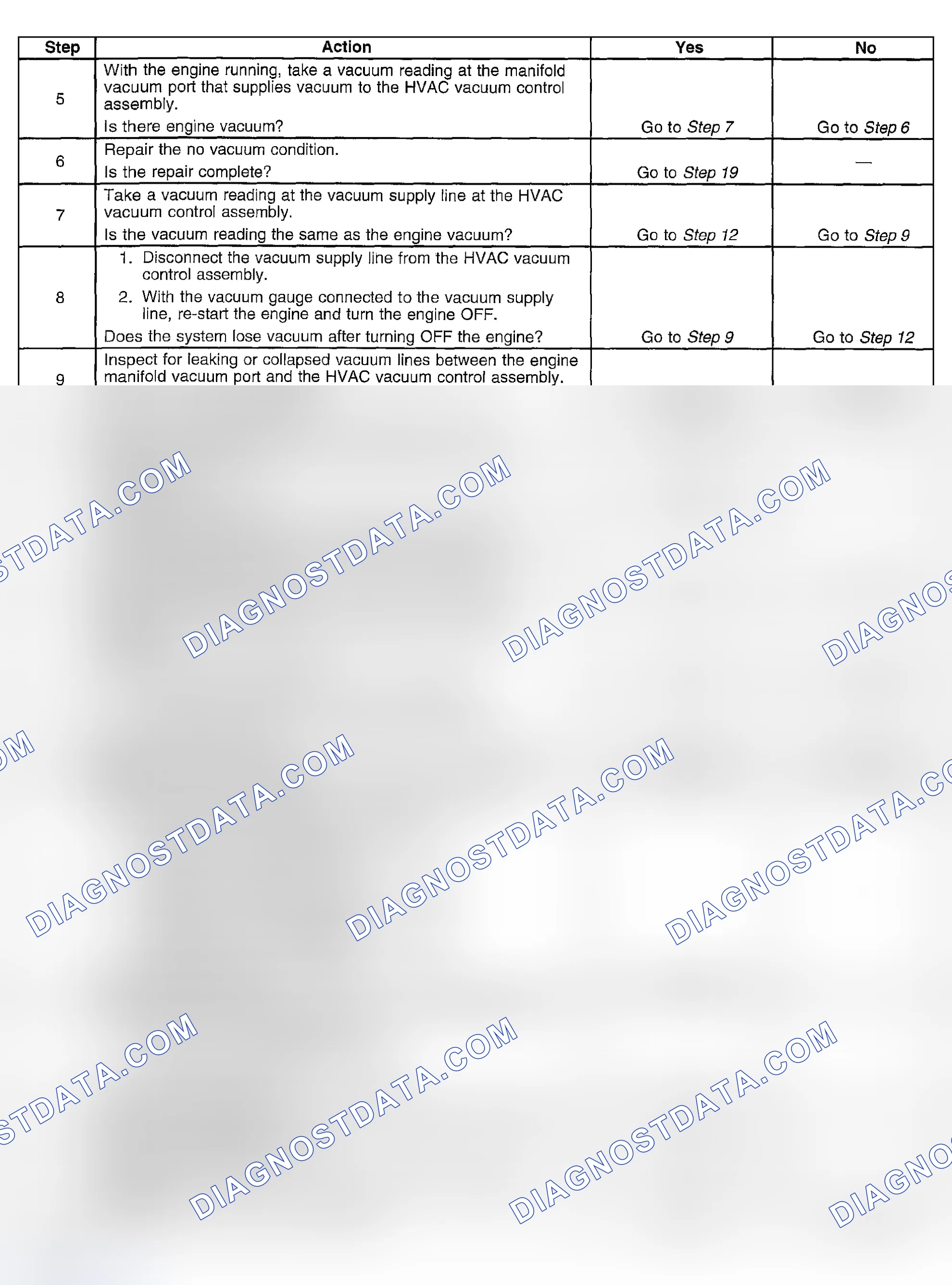 Scheme 267