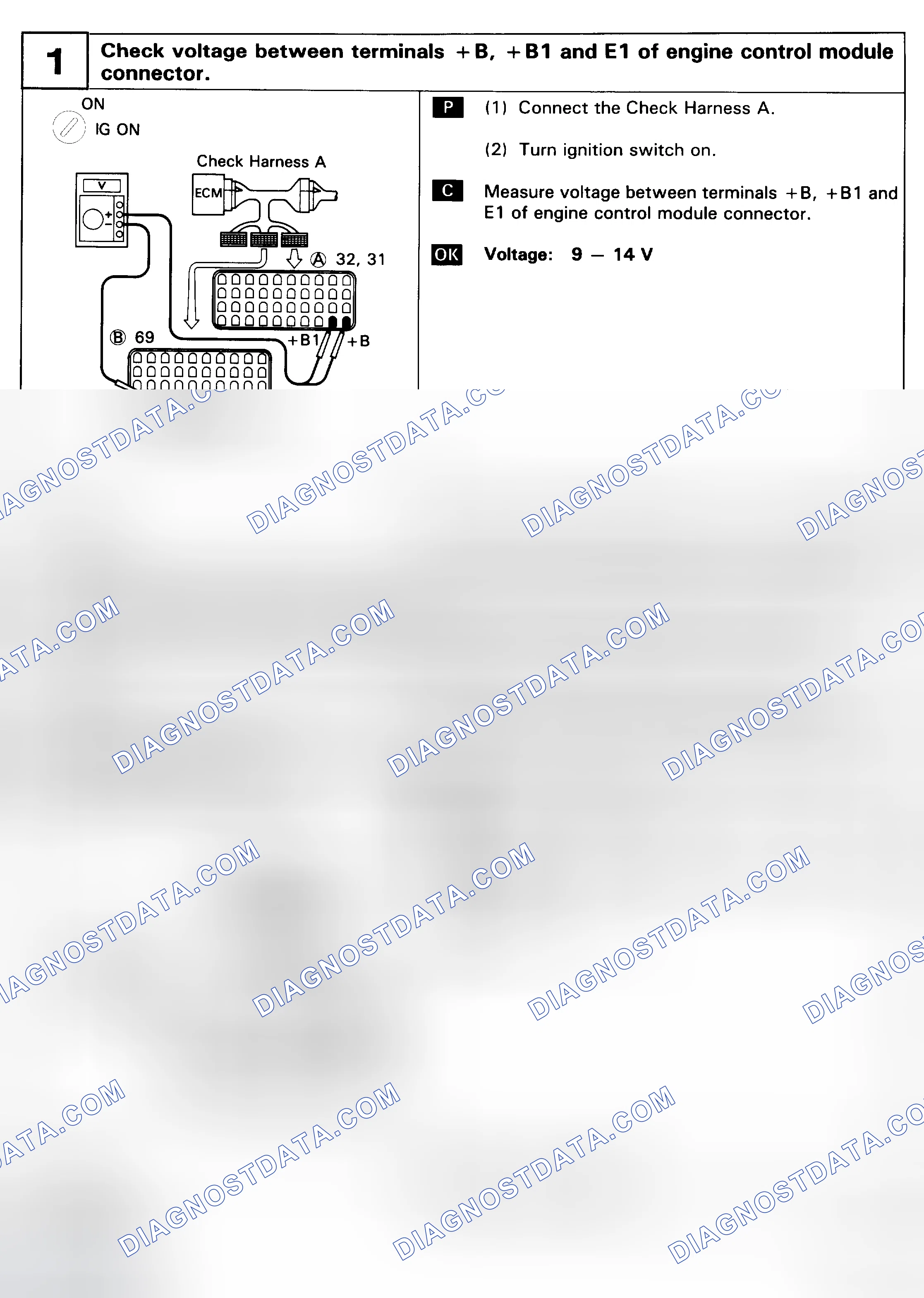 Scheme 119: ECM POWER SOURCE CIRCUIT CHECK