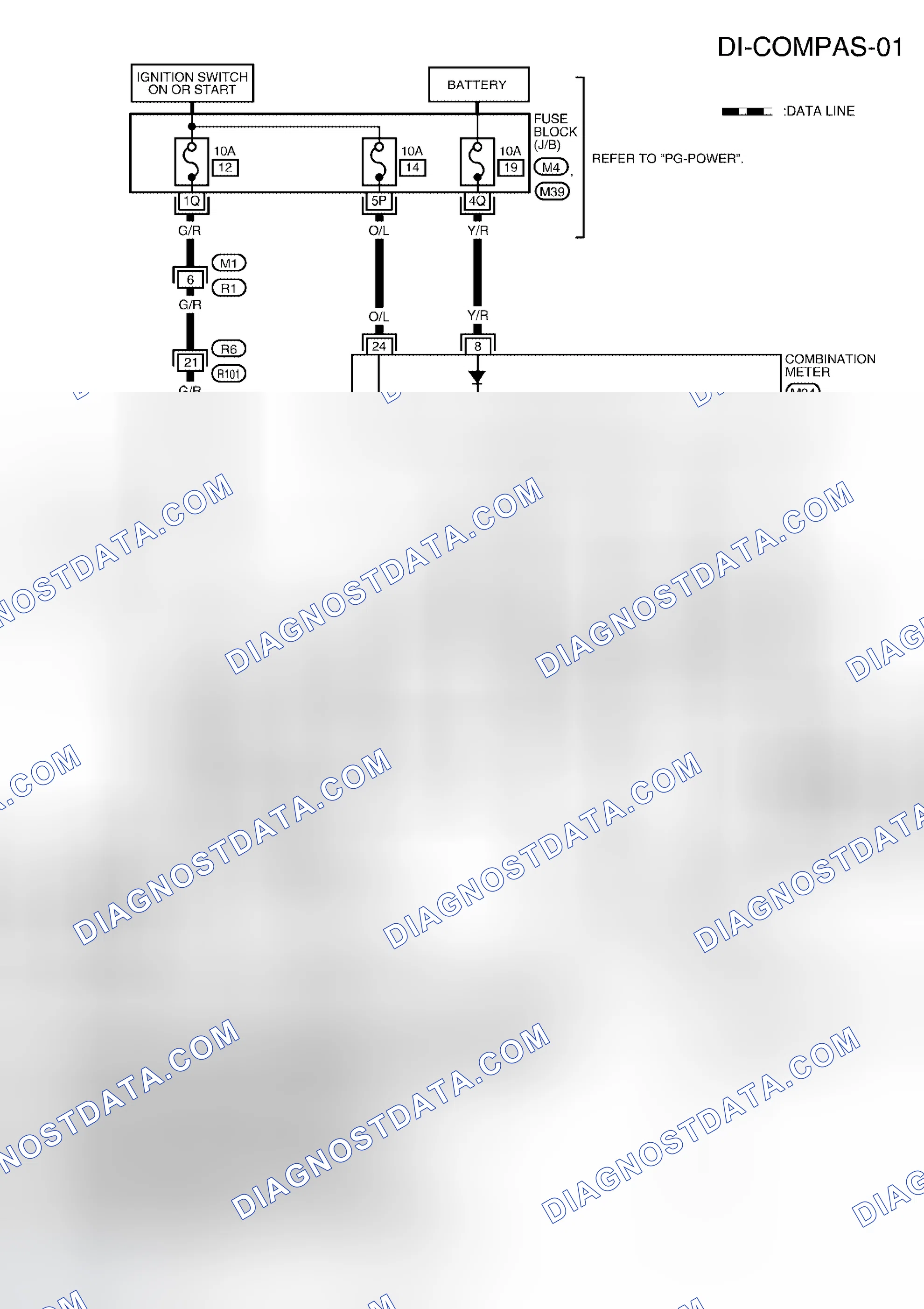 Scheme 43: WIRING DIAGRAM - COMPAS