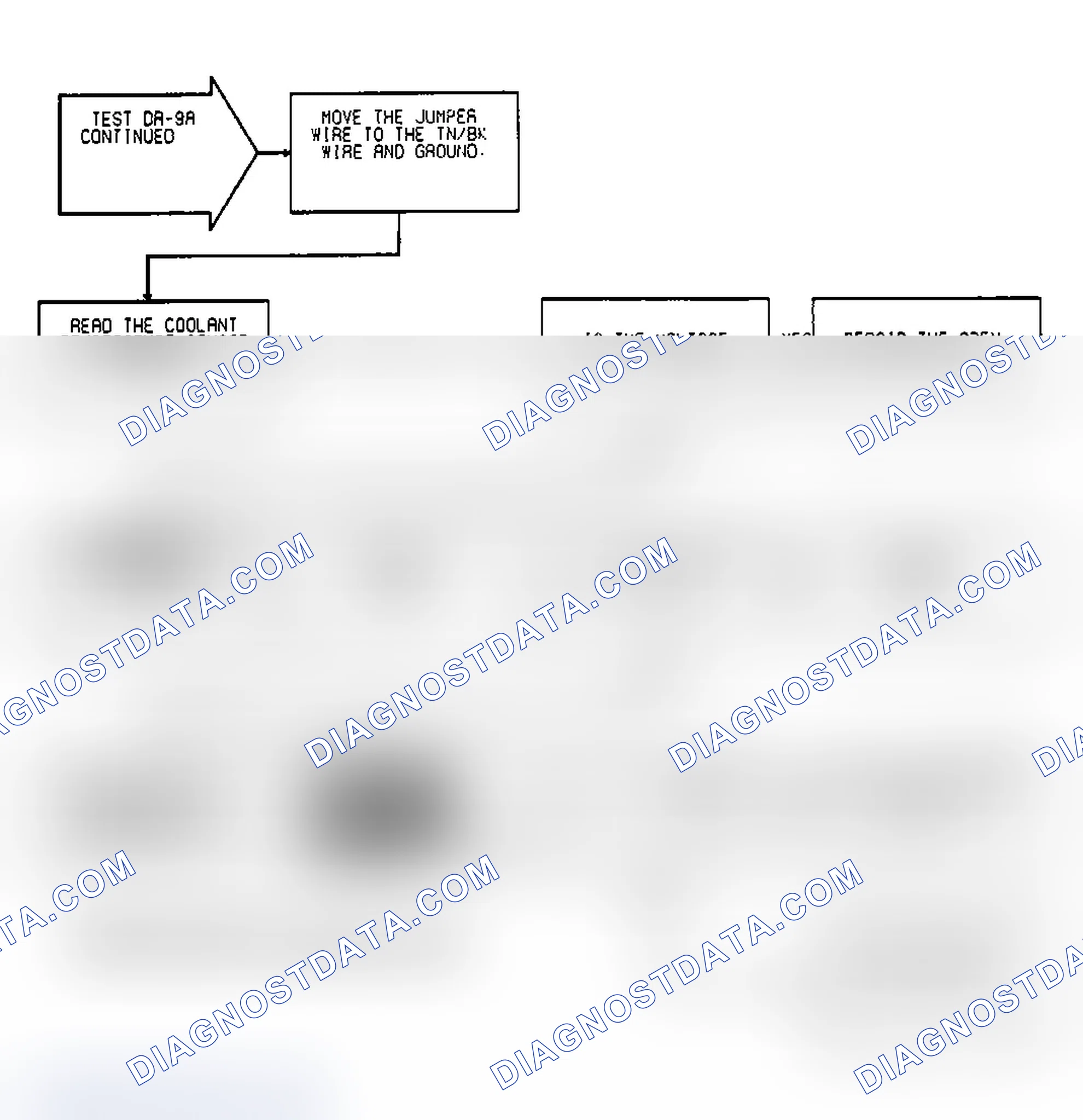 Scheme 601: Test DR-9A Code 22, (2 of 2) Coolant Temperature Sensor Voltage Too High