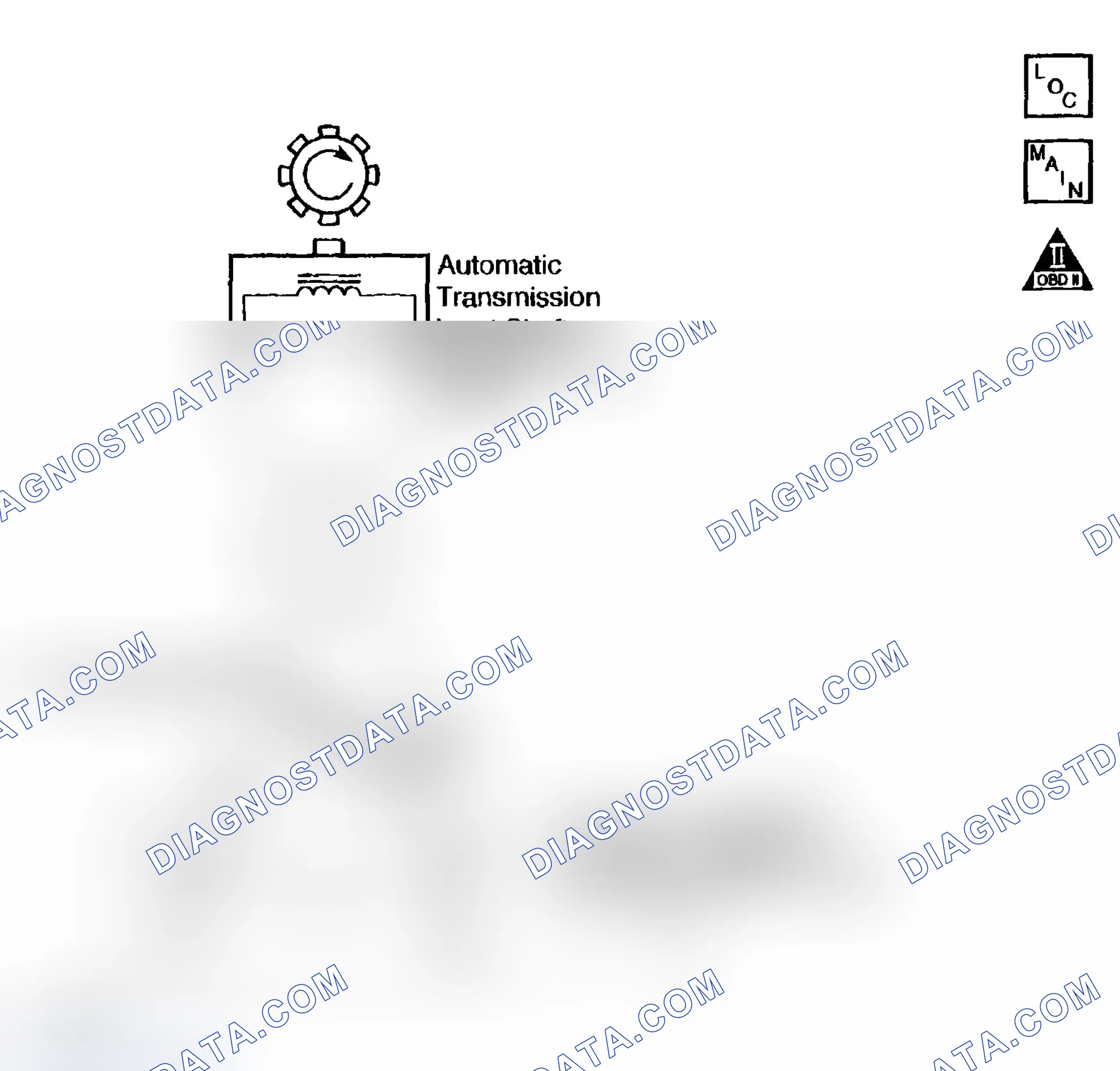 Scheme 809: DTC P0717: Low Or No Input Speed During High Vehicle And High Engine Speeds