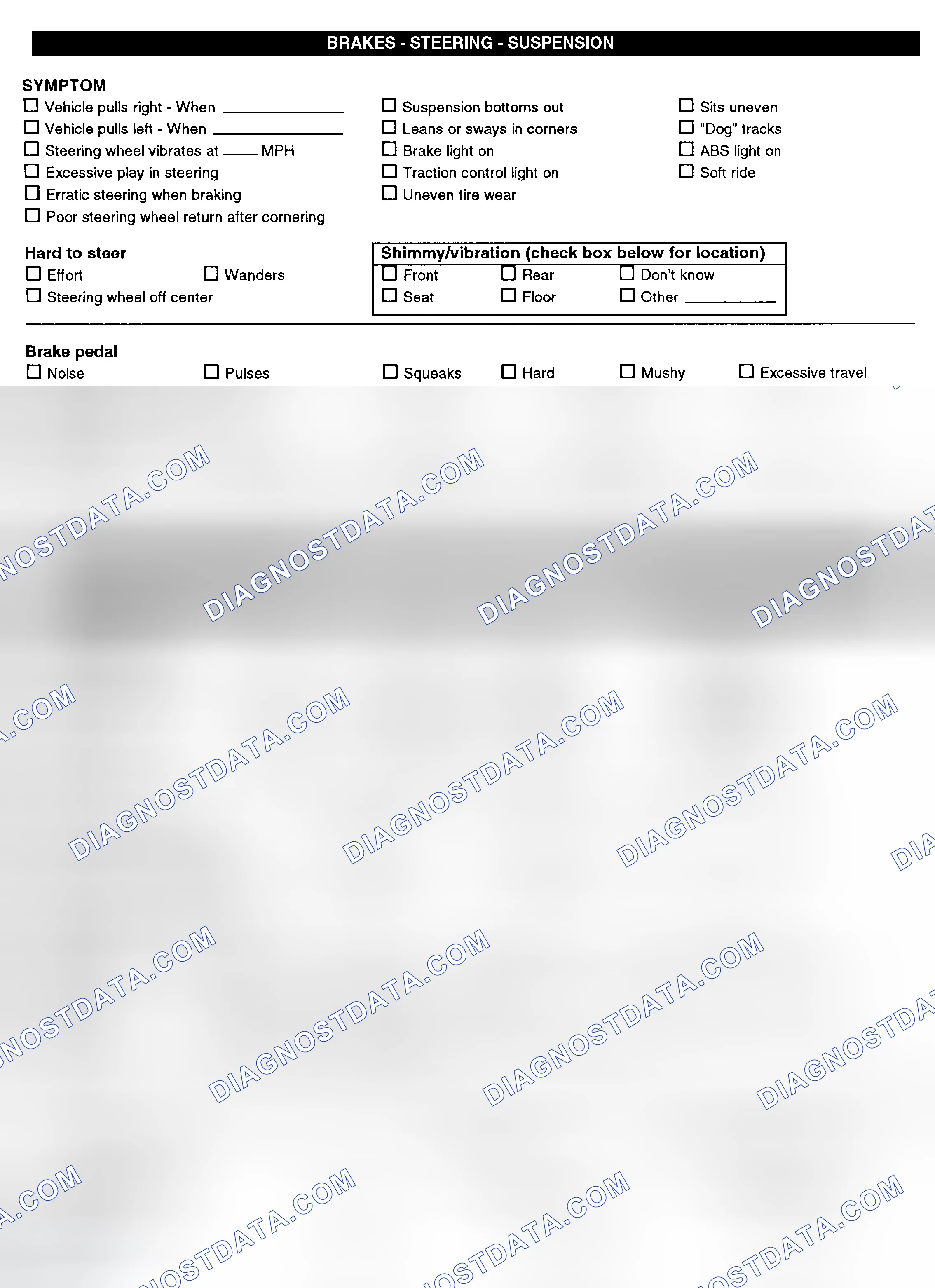 Scheme 3: Symptom Check List - Page 2