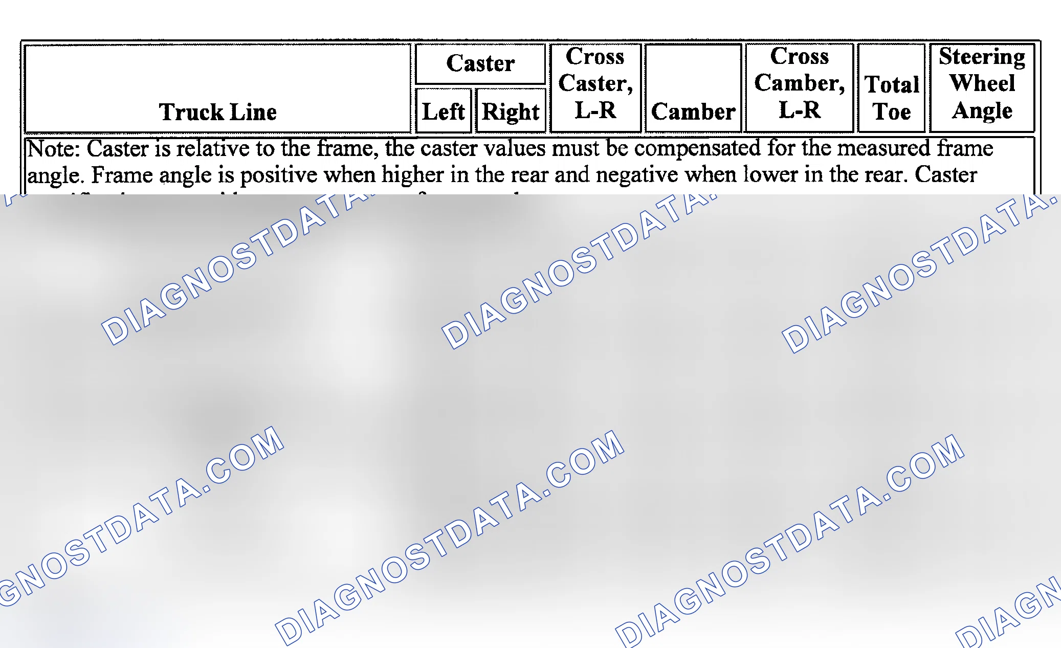 Scheme 1: SPECIFICATIONS