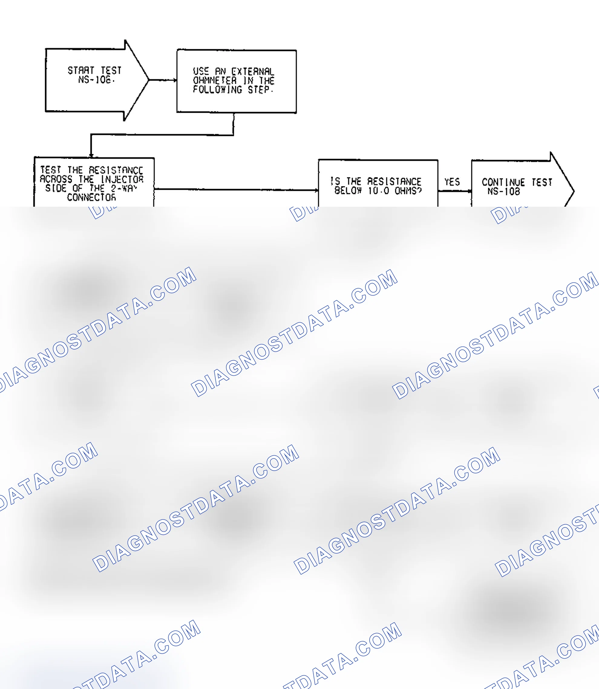 Scheme 39: Test NS-10B: (1 of 2) Injector, Control Circuit & SBEC