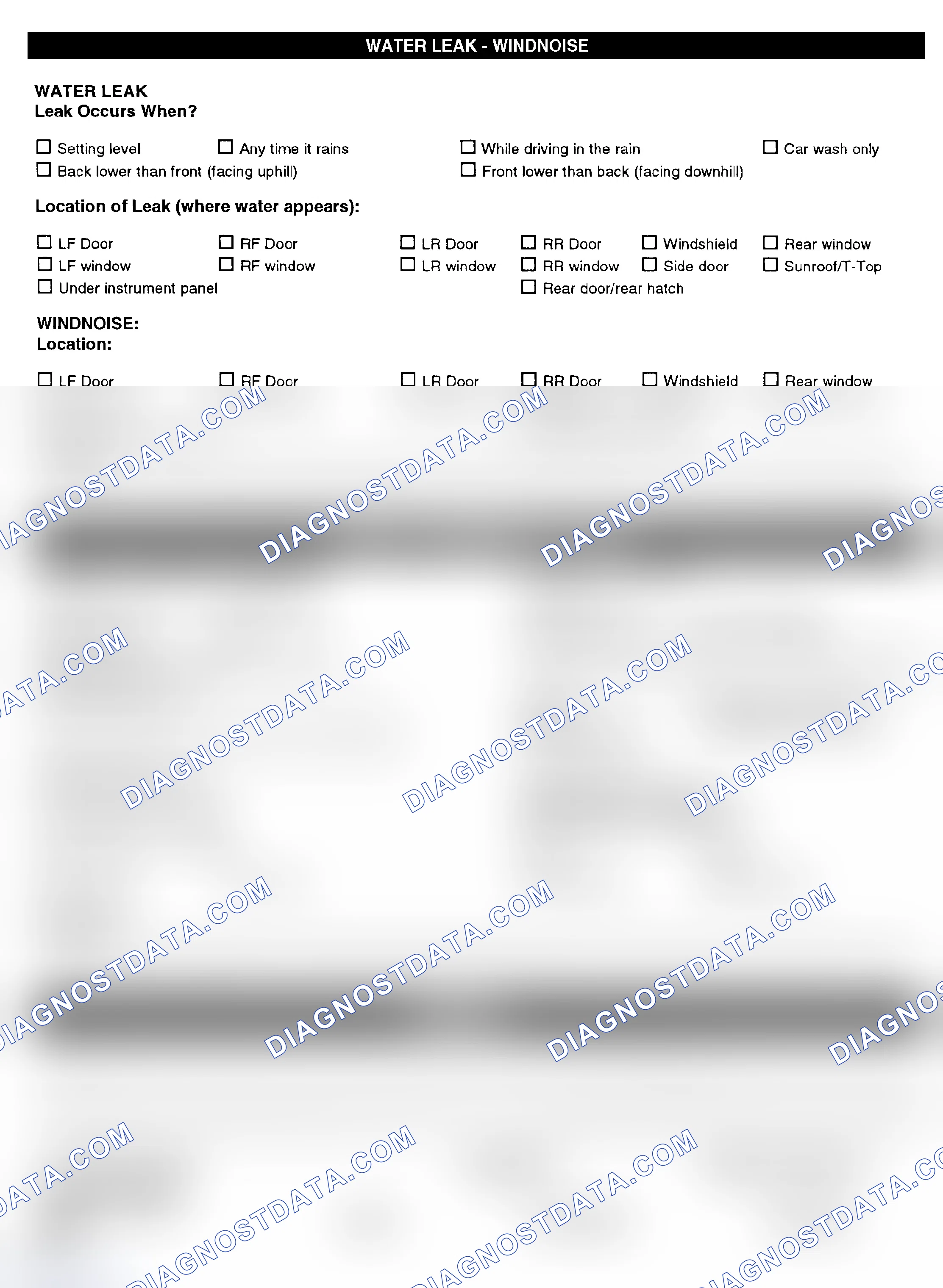 Scheme 5: Symptom Check List - Page 4