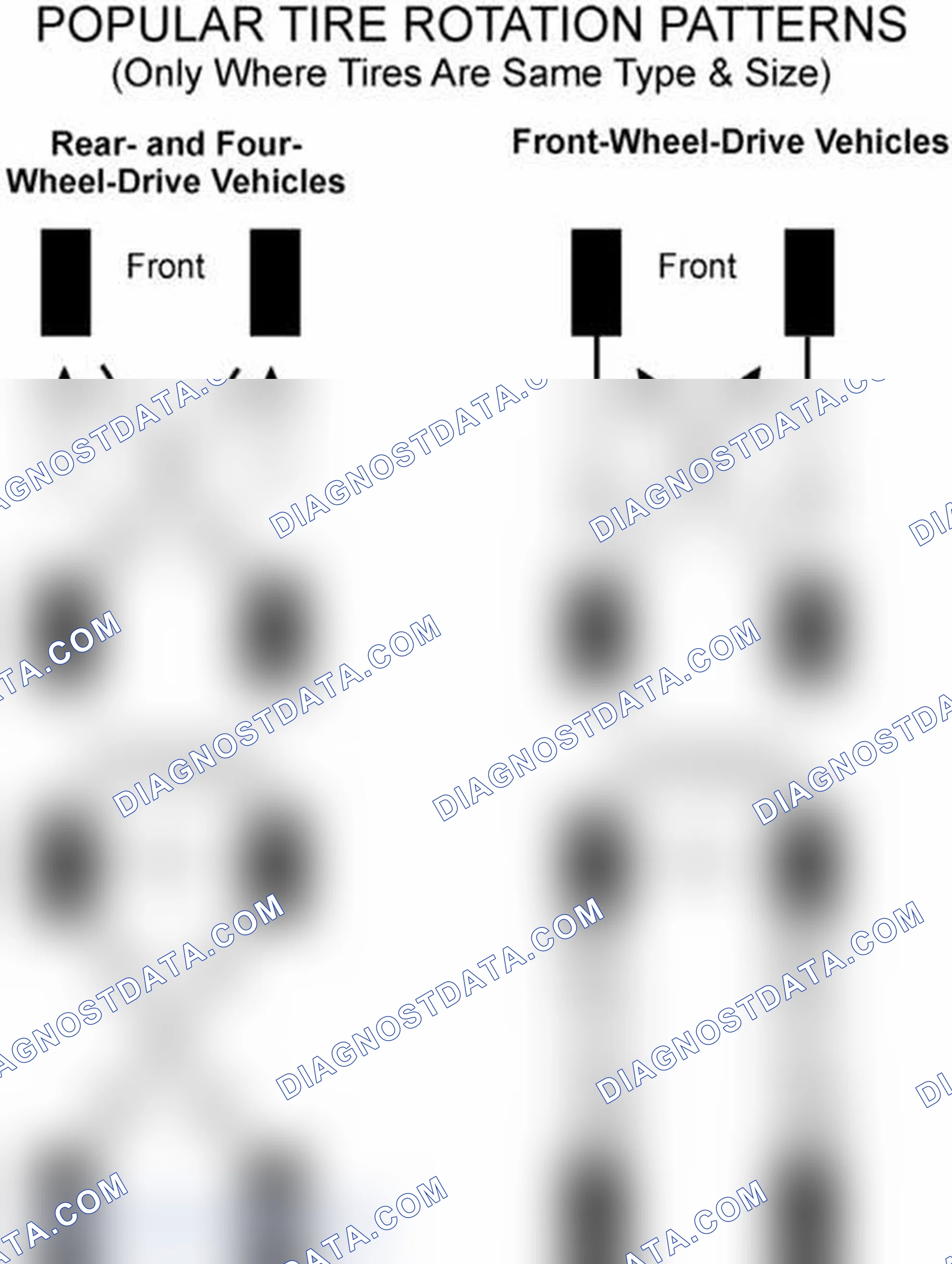 Scheme 29: Popular Tire Rotation Patterns - Without Dual Rear Wheels